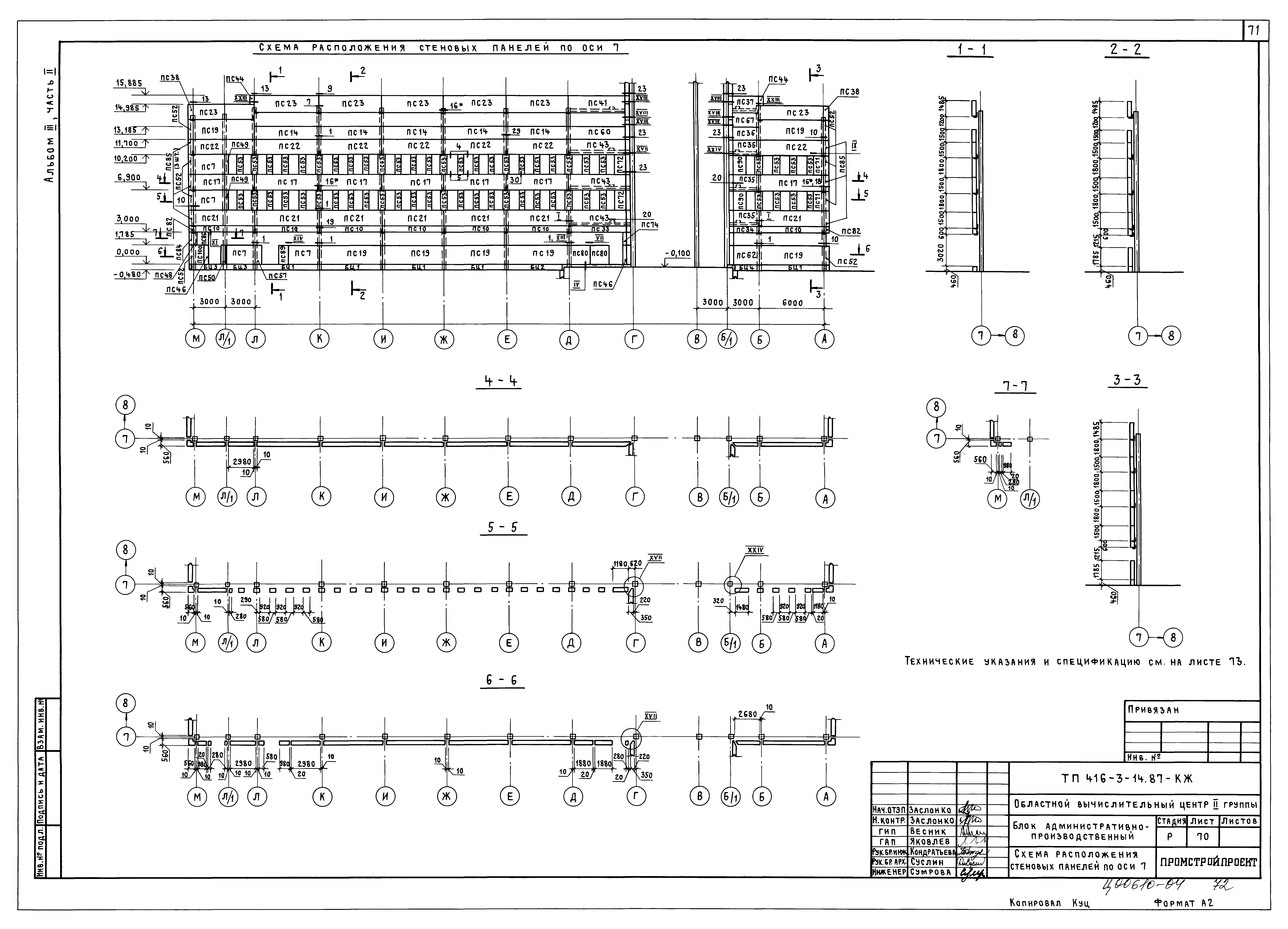 Типовой проект 416-3-14.87