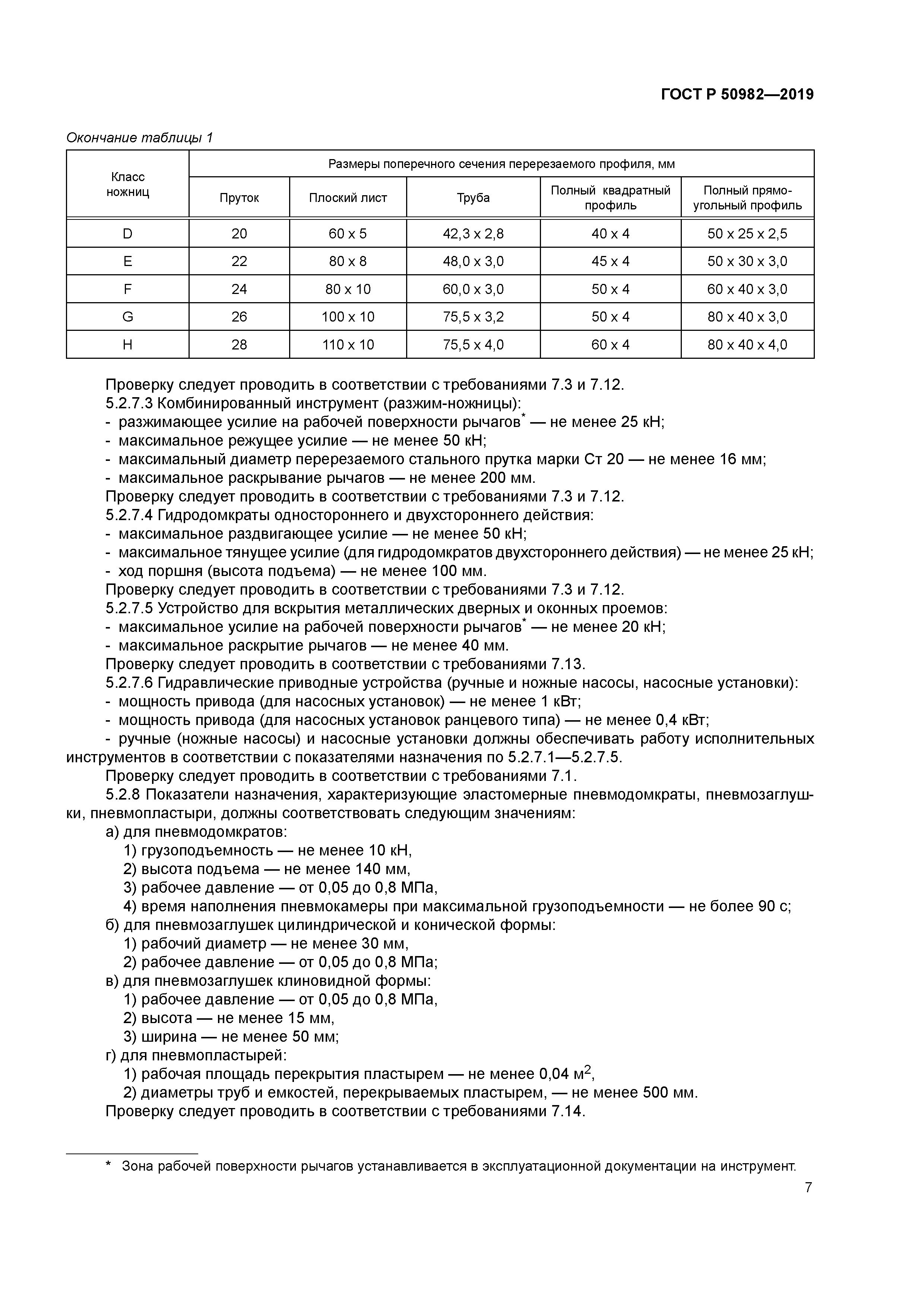 ГОСТ Р 50982-2019