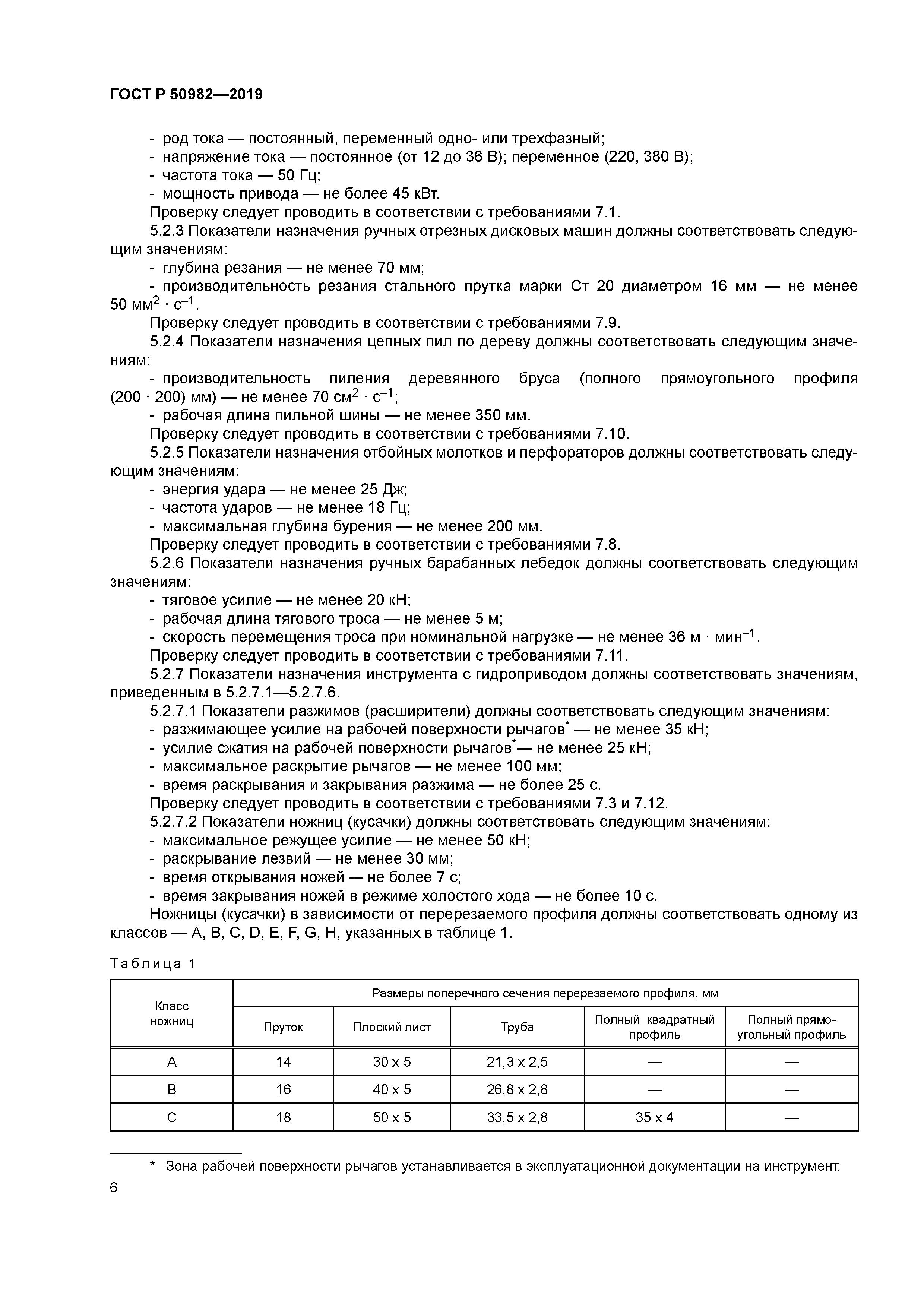 ГОСТ Р 50982-2019