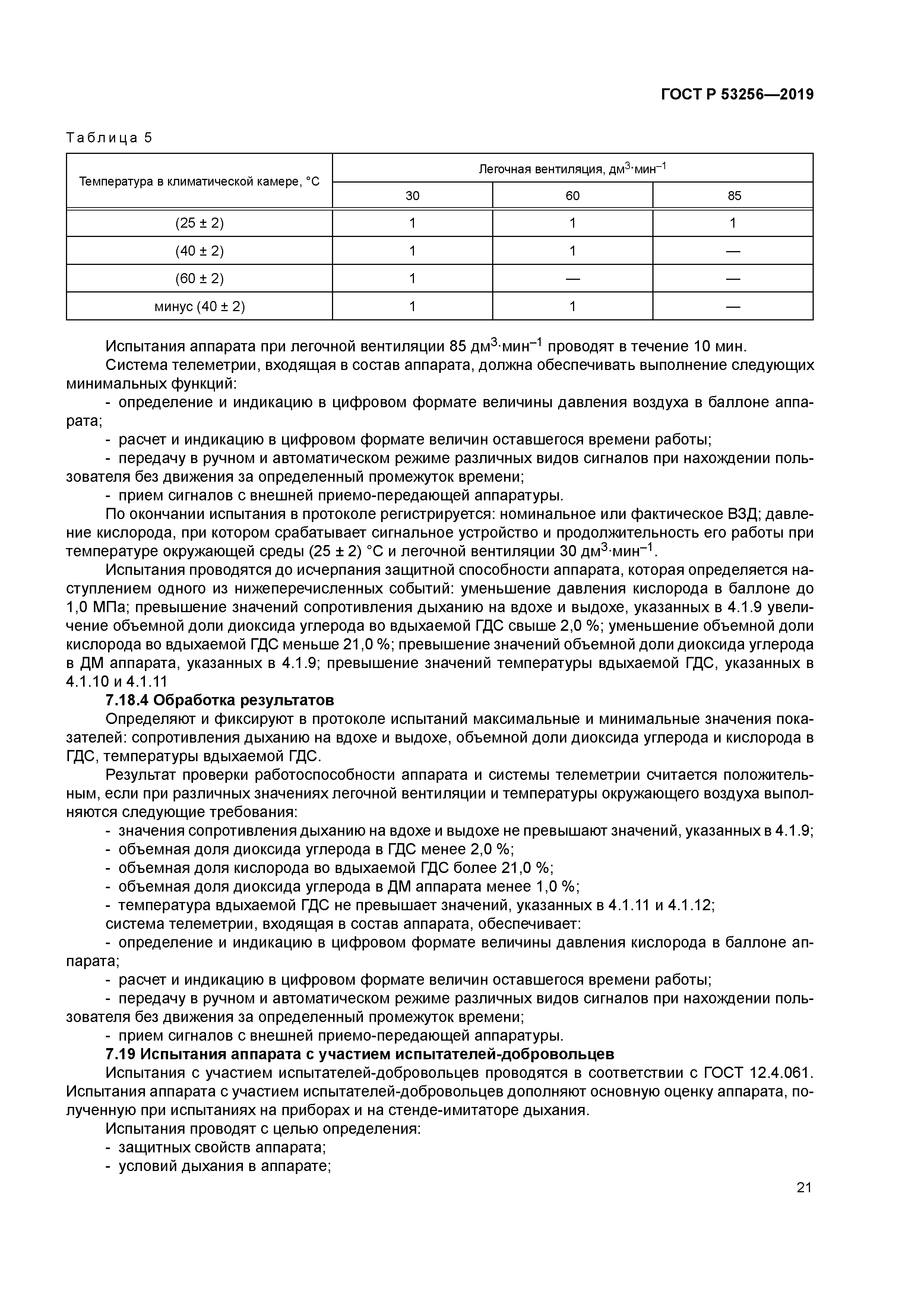 ГОСТ Р 53256-2019
