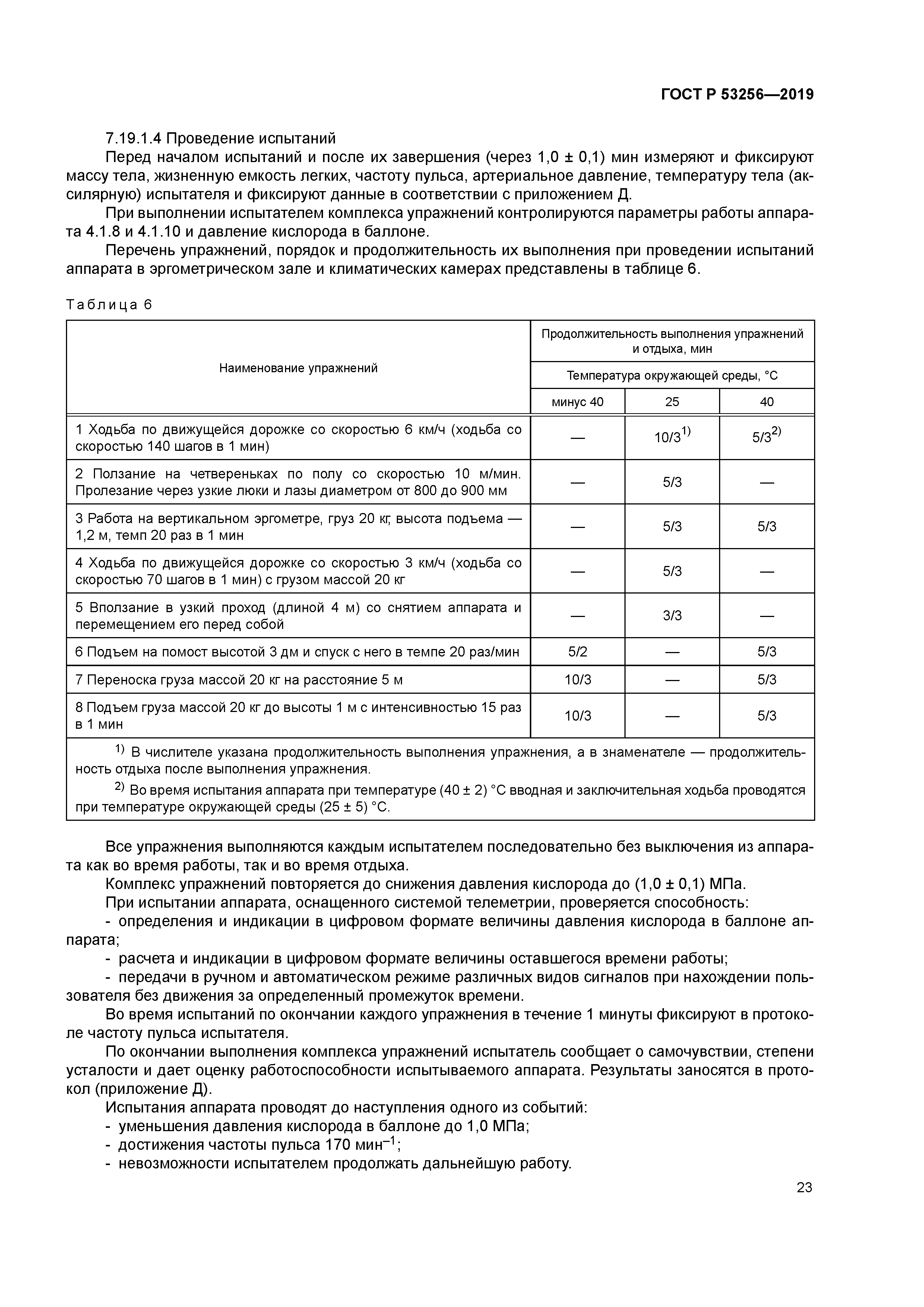 ГОСТ Р 53256-2019