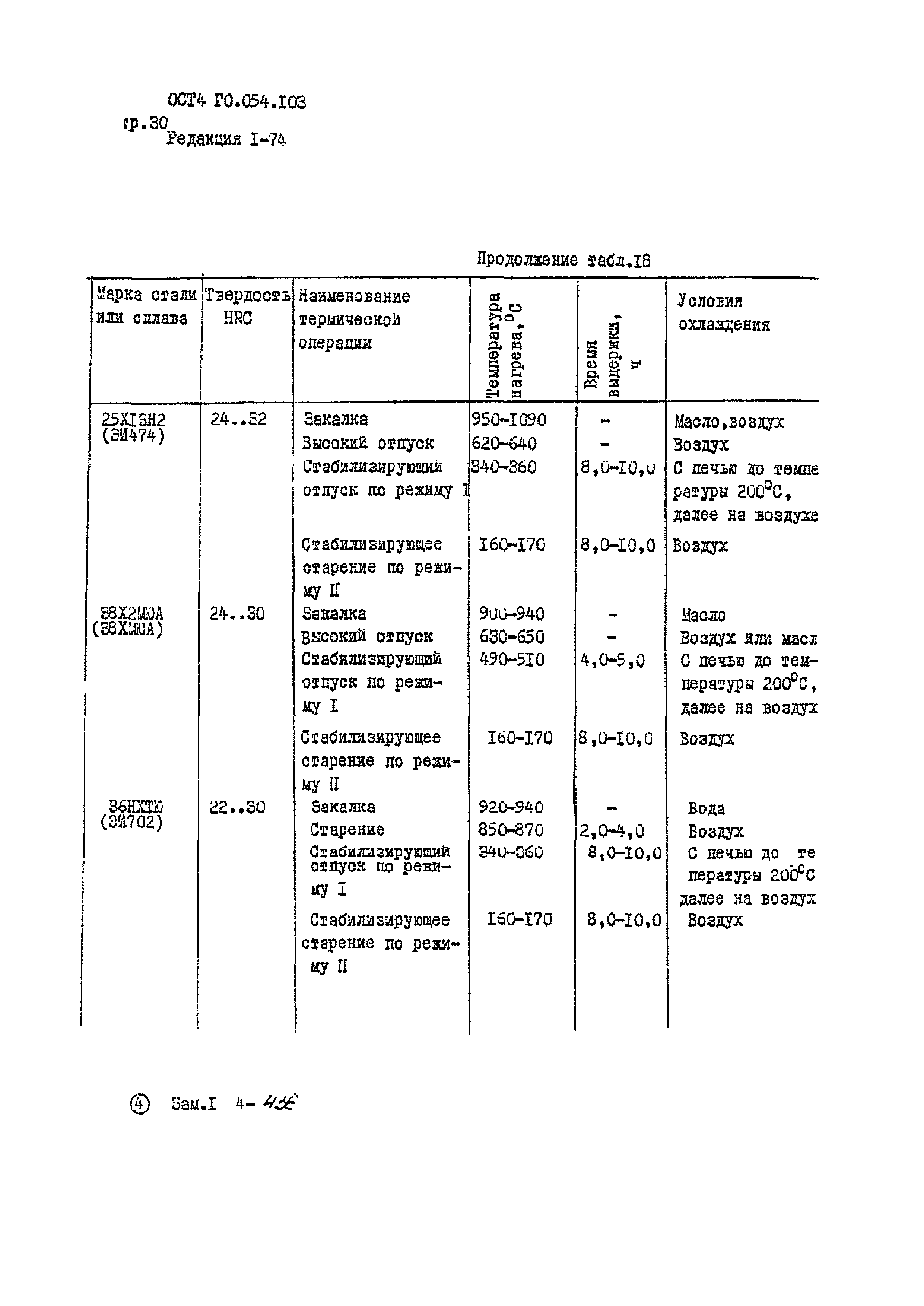 Р 4.054.103-89