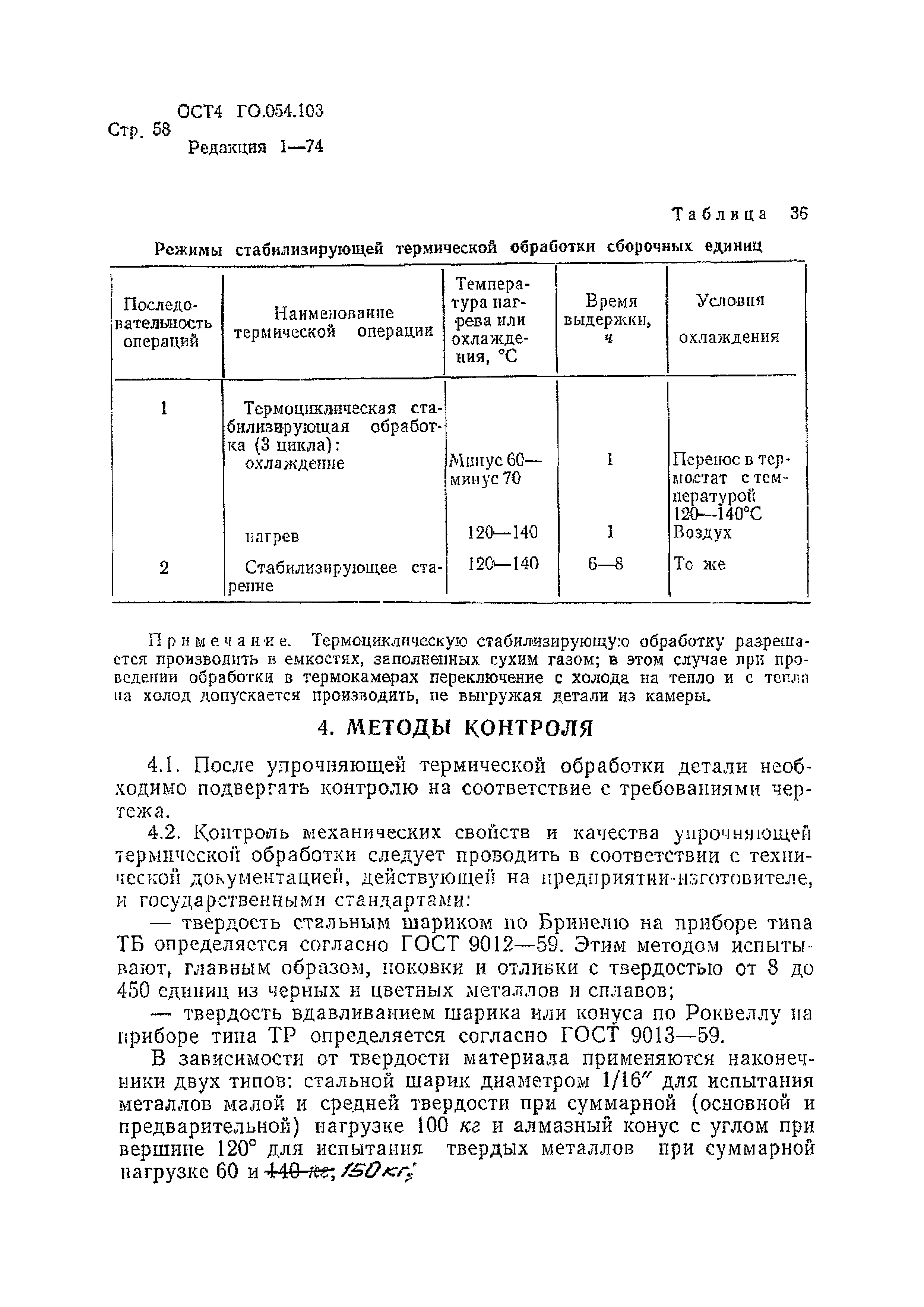 Р 4.054.103-89