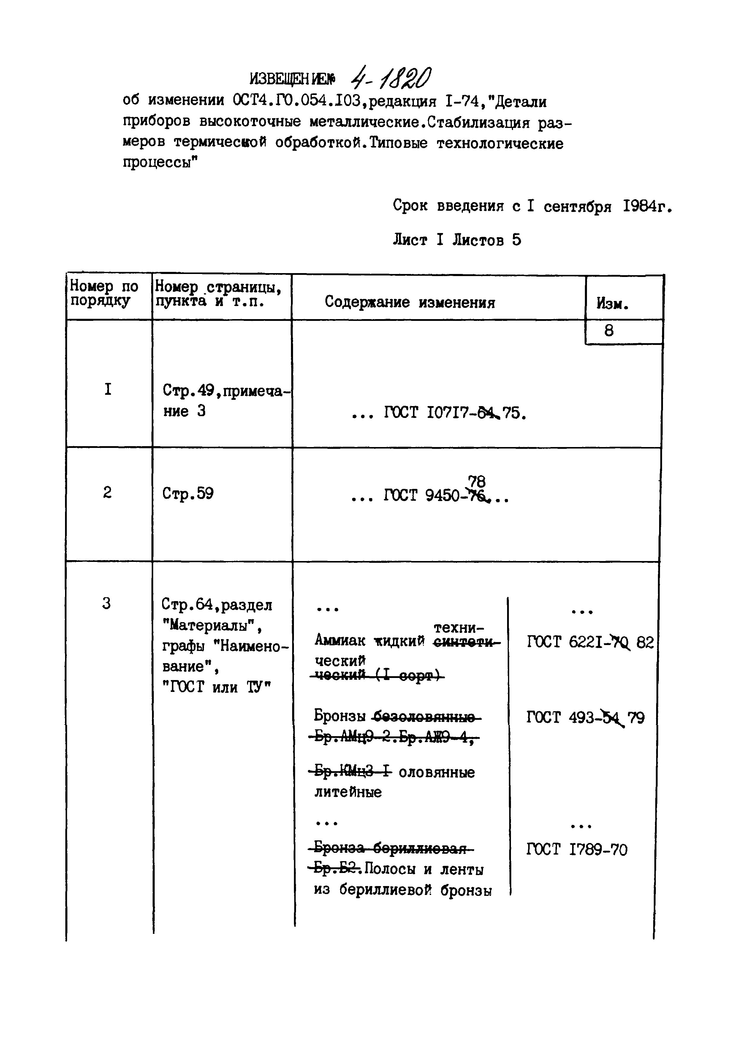 Р 4.054.103-89