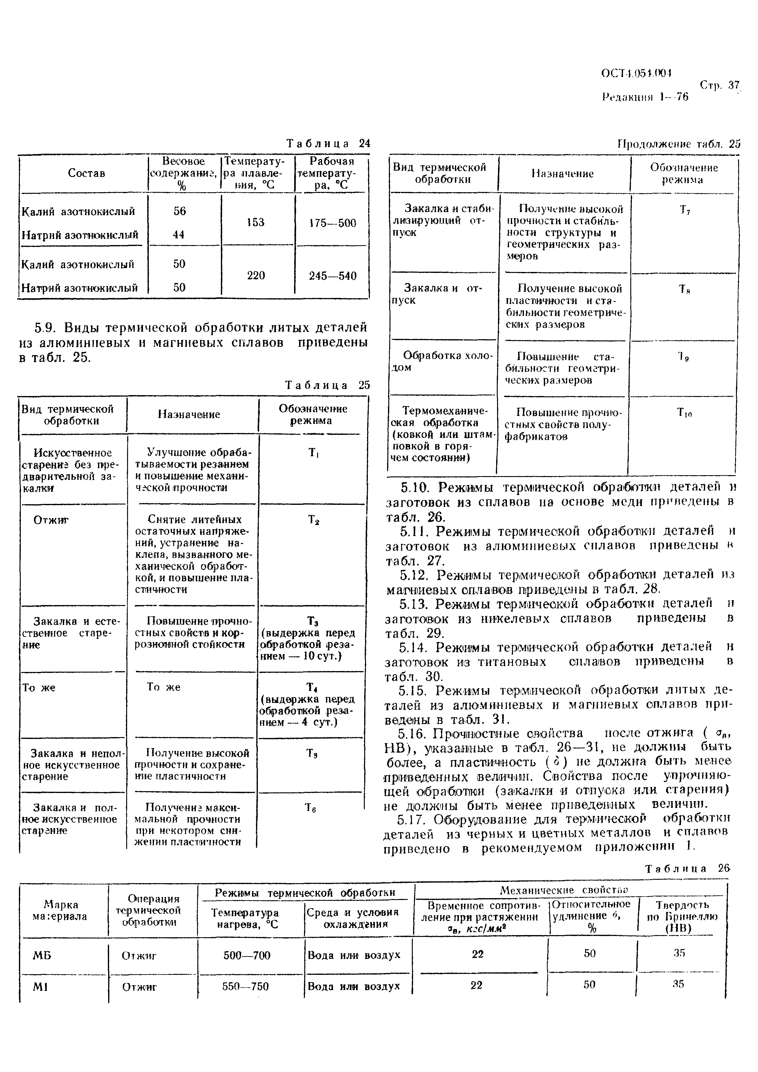 Р 4.054.004-89