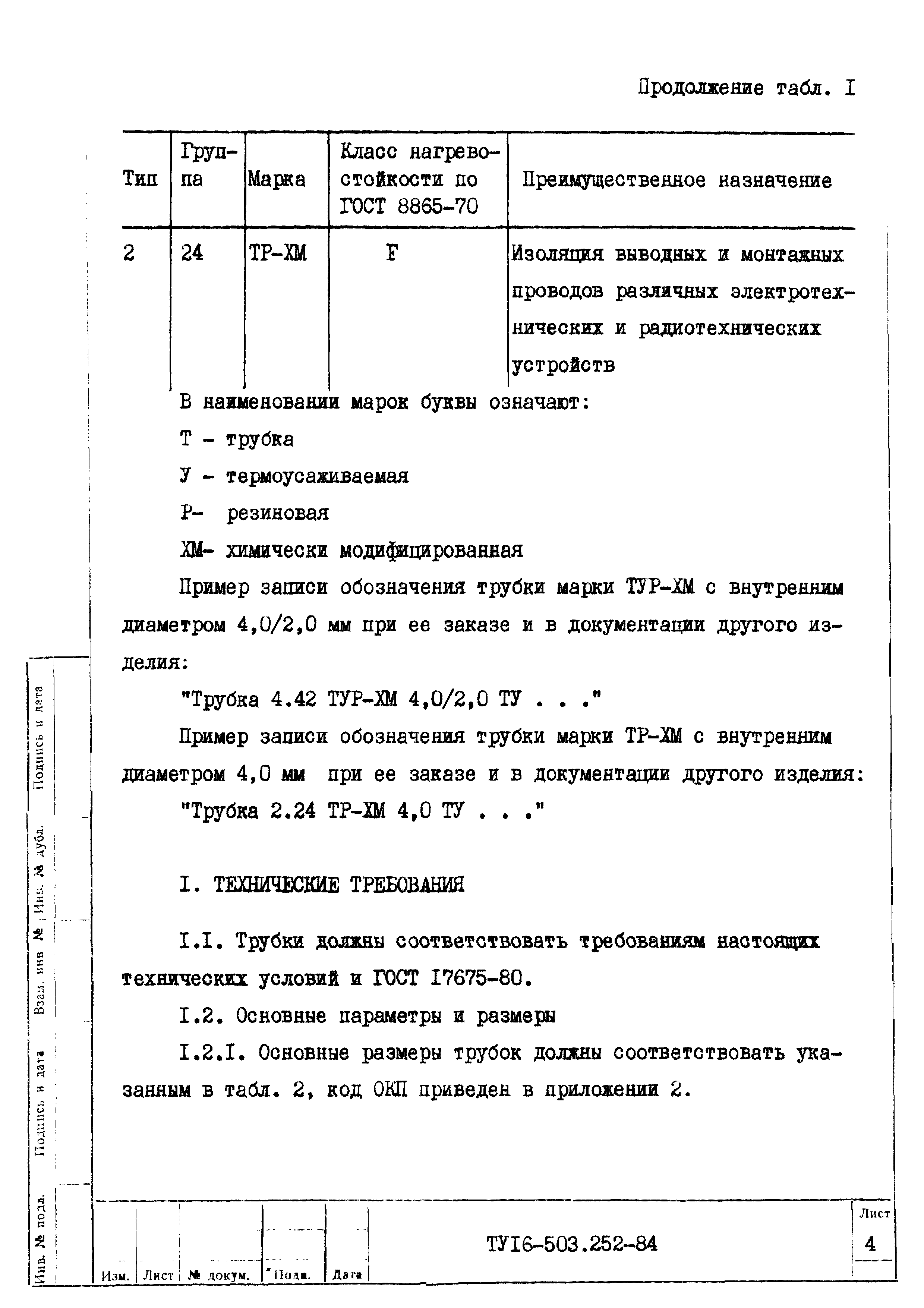 ТУ 16-503.252-84