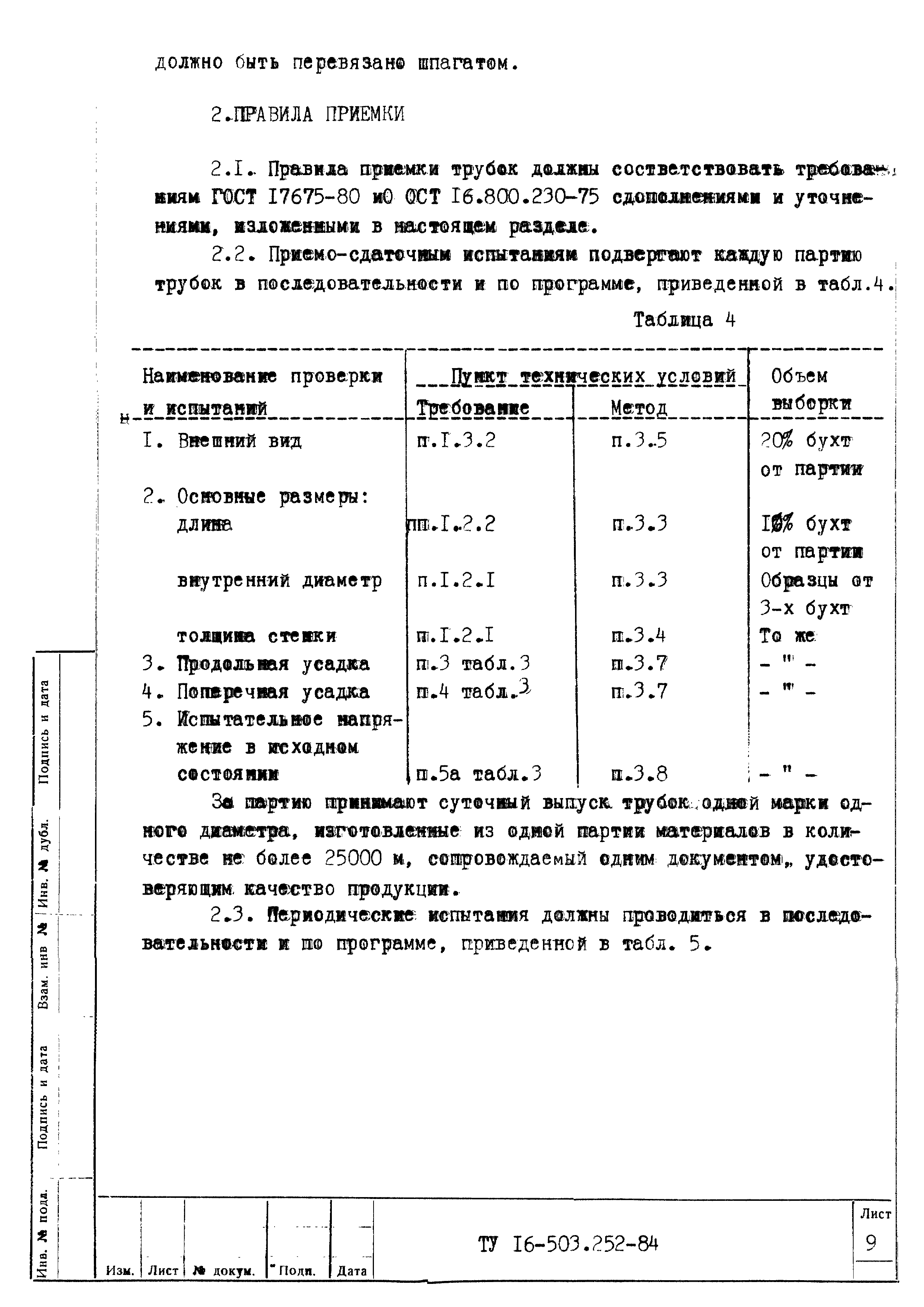 ТУ 16-503.252-84