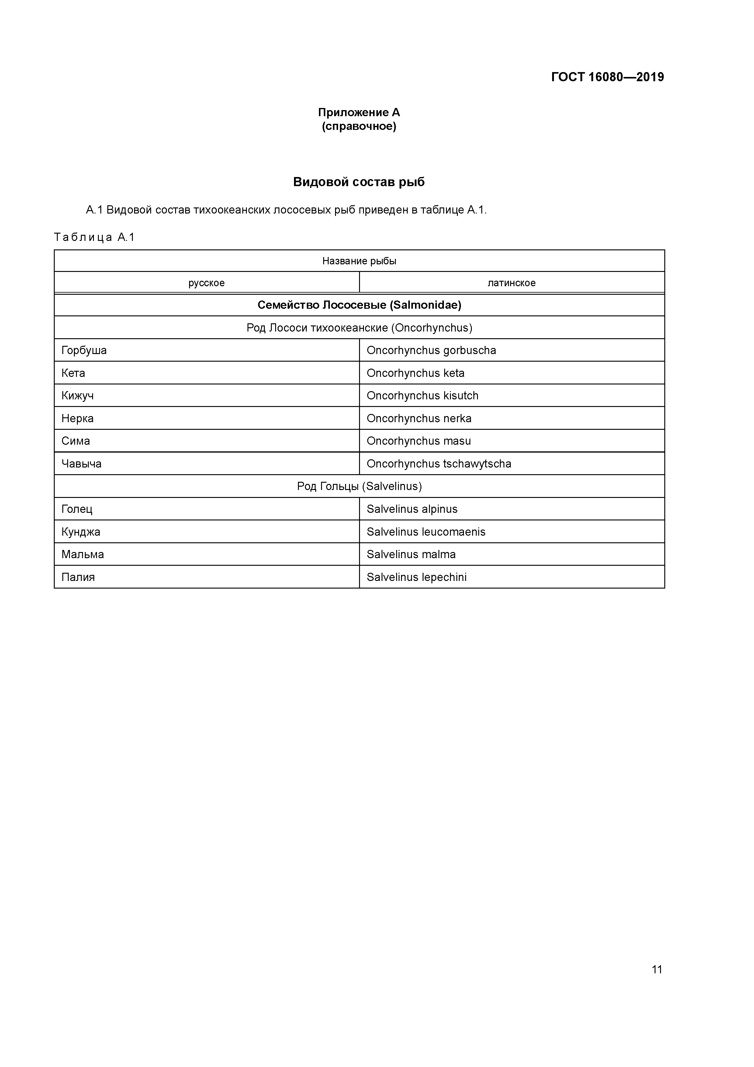 Скачать ГОСТ 16080-2019 Рыбы лососевые тихоокеанские соленые. Технические  условия