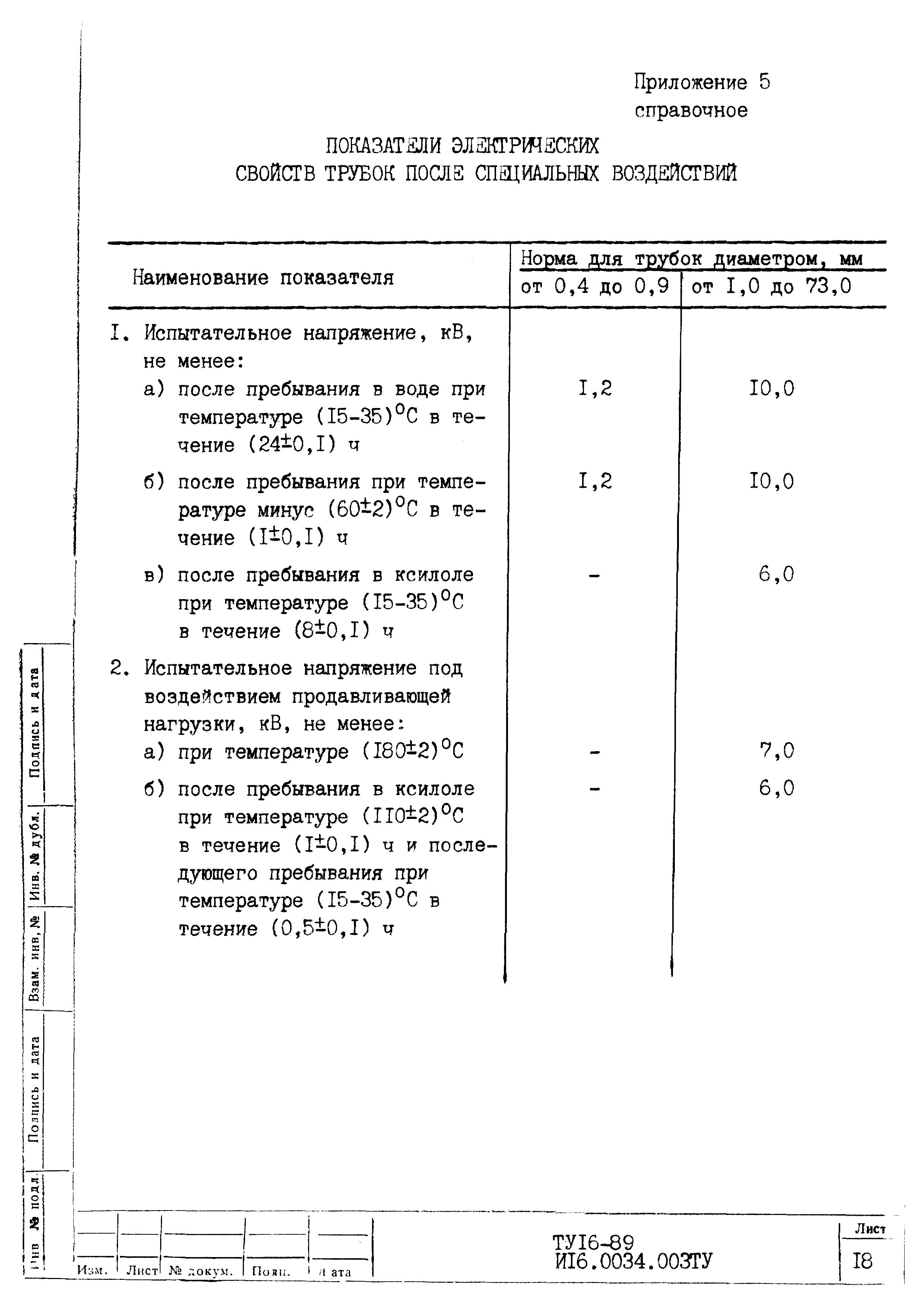 ТУ 16-89