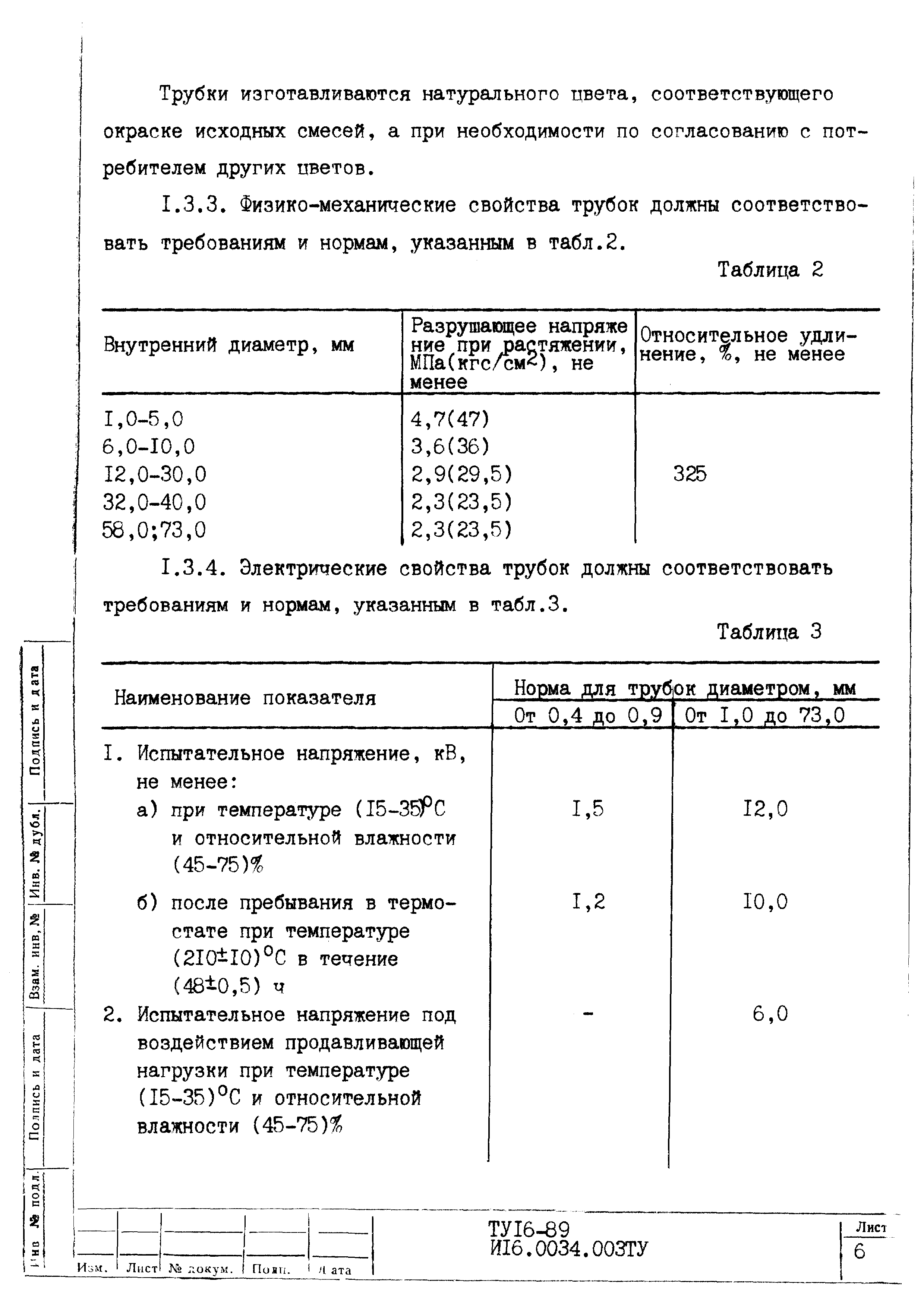 ТУ 16-89