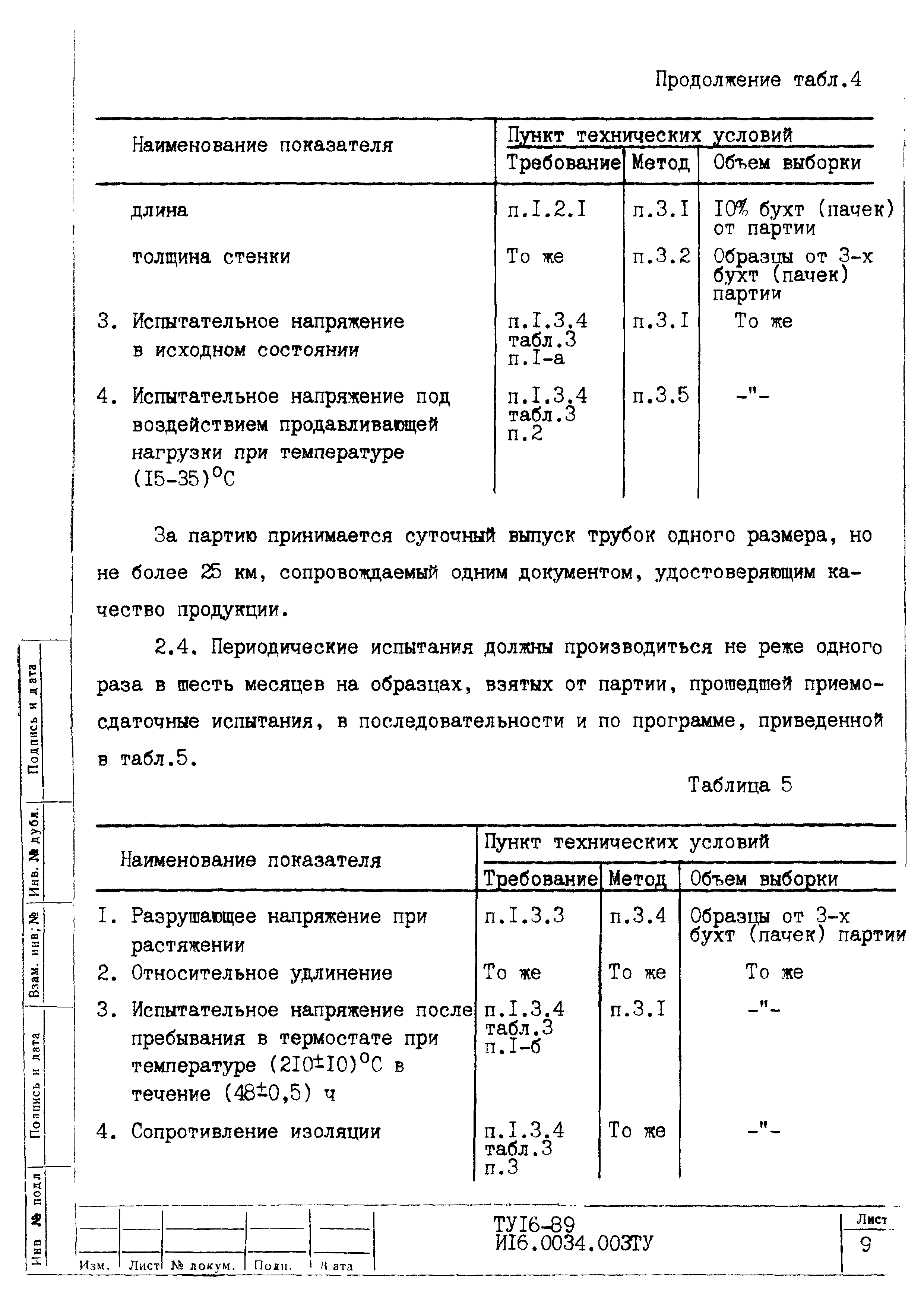 ТУ 16-89