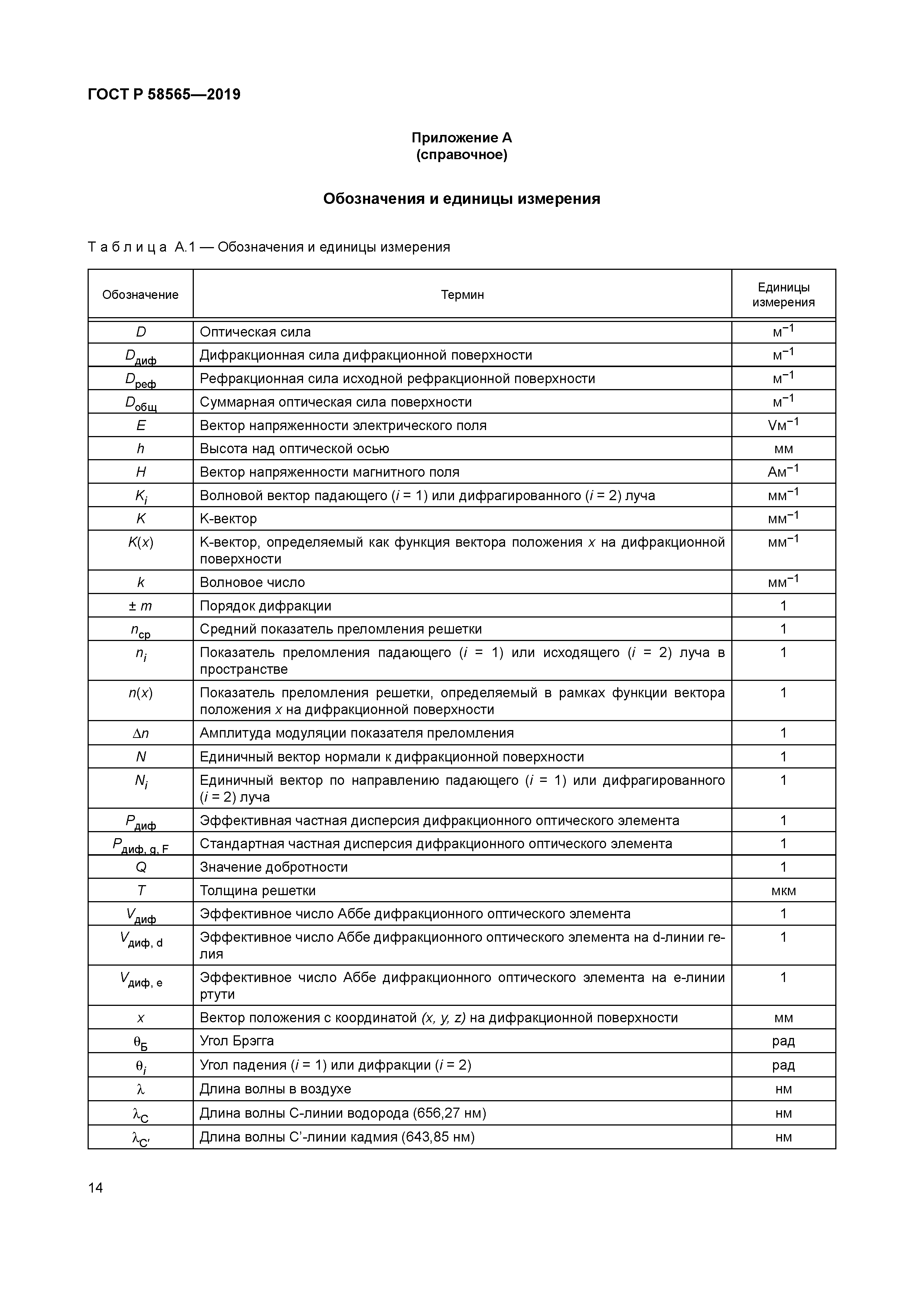 ГОСТ Р 58565-2019
