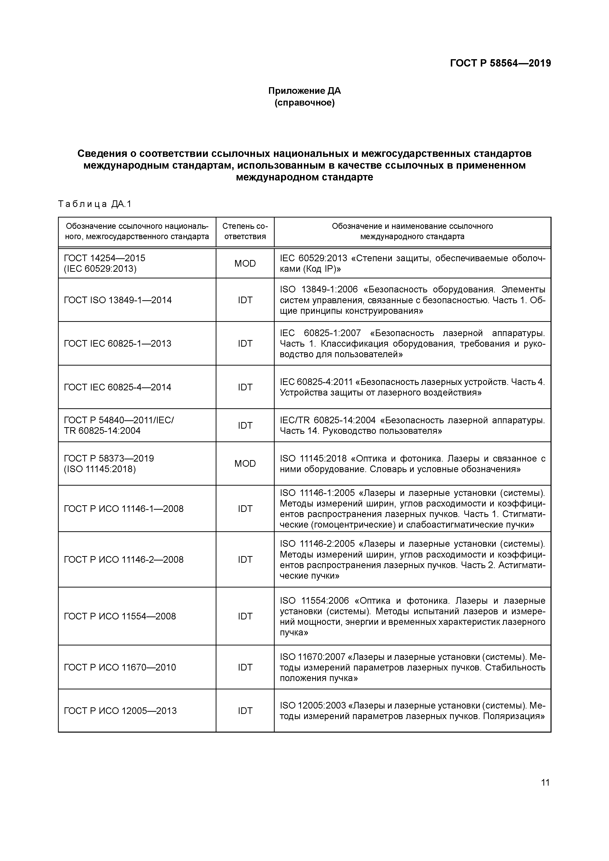 ГОСТ Р 58564-2019