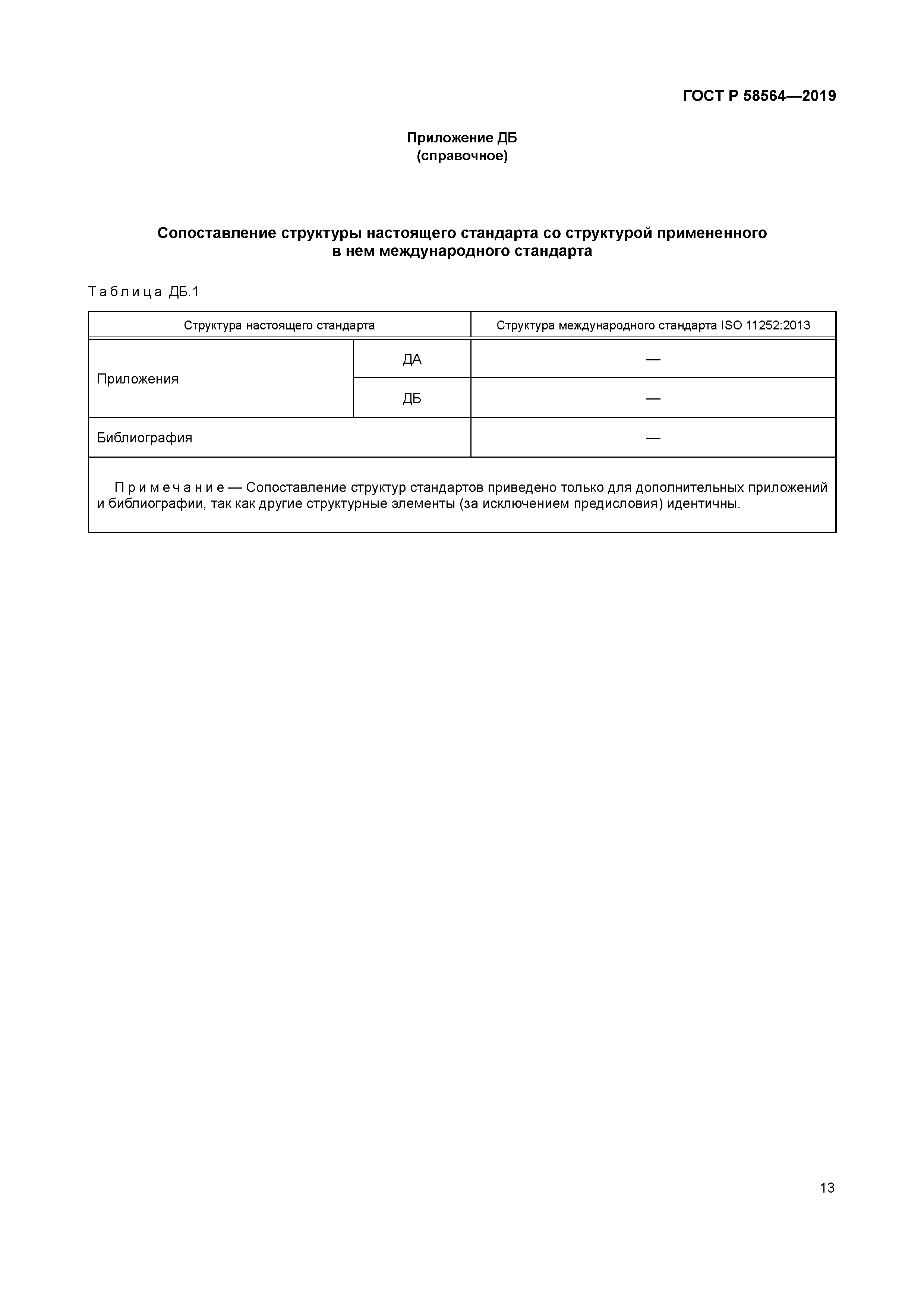 ГОСТ Р 58564-2019