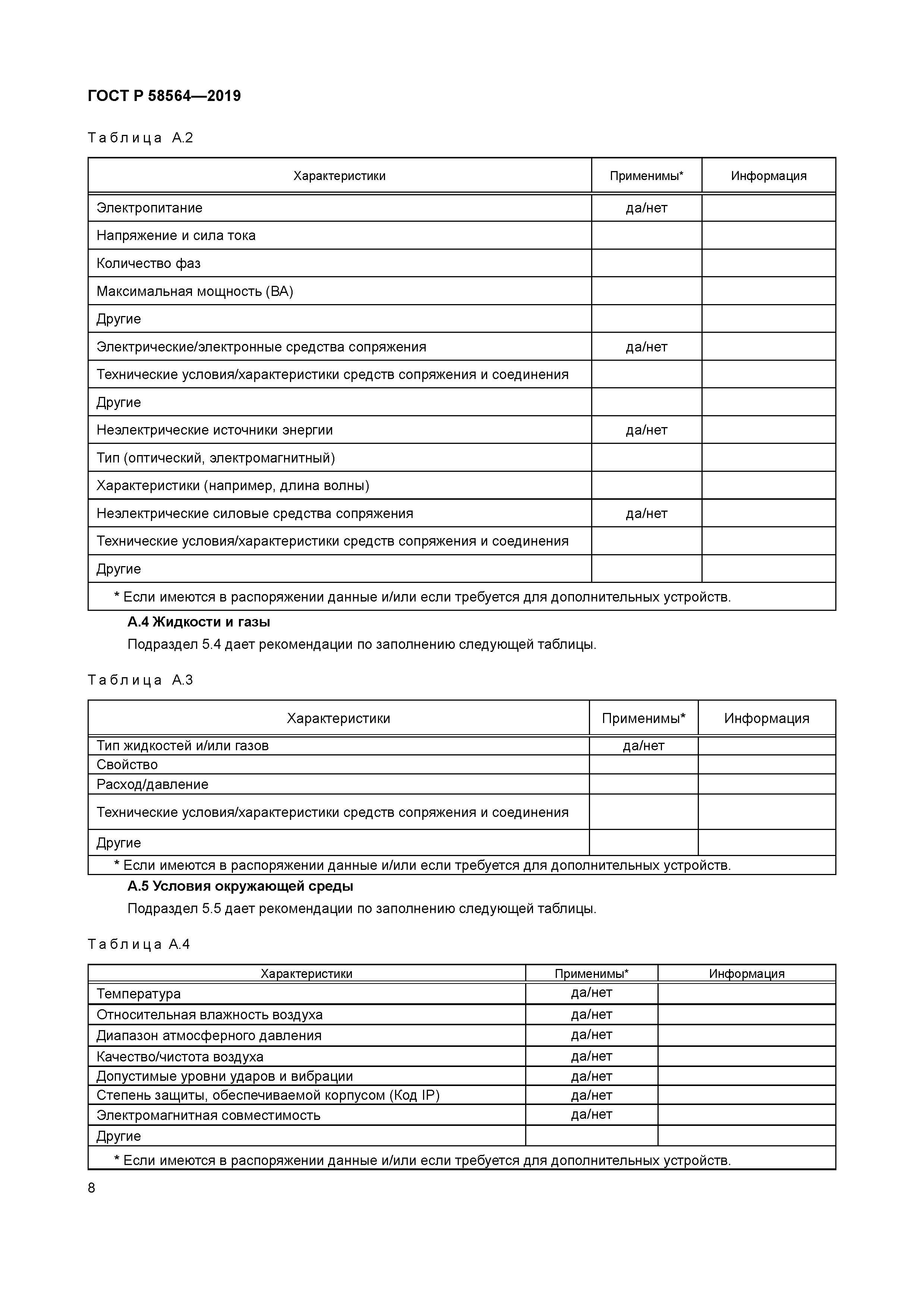 ГОСТ Р 58564-2019