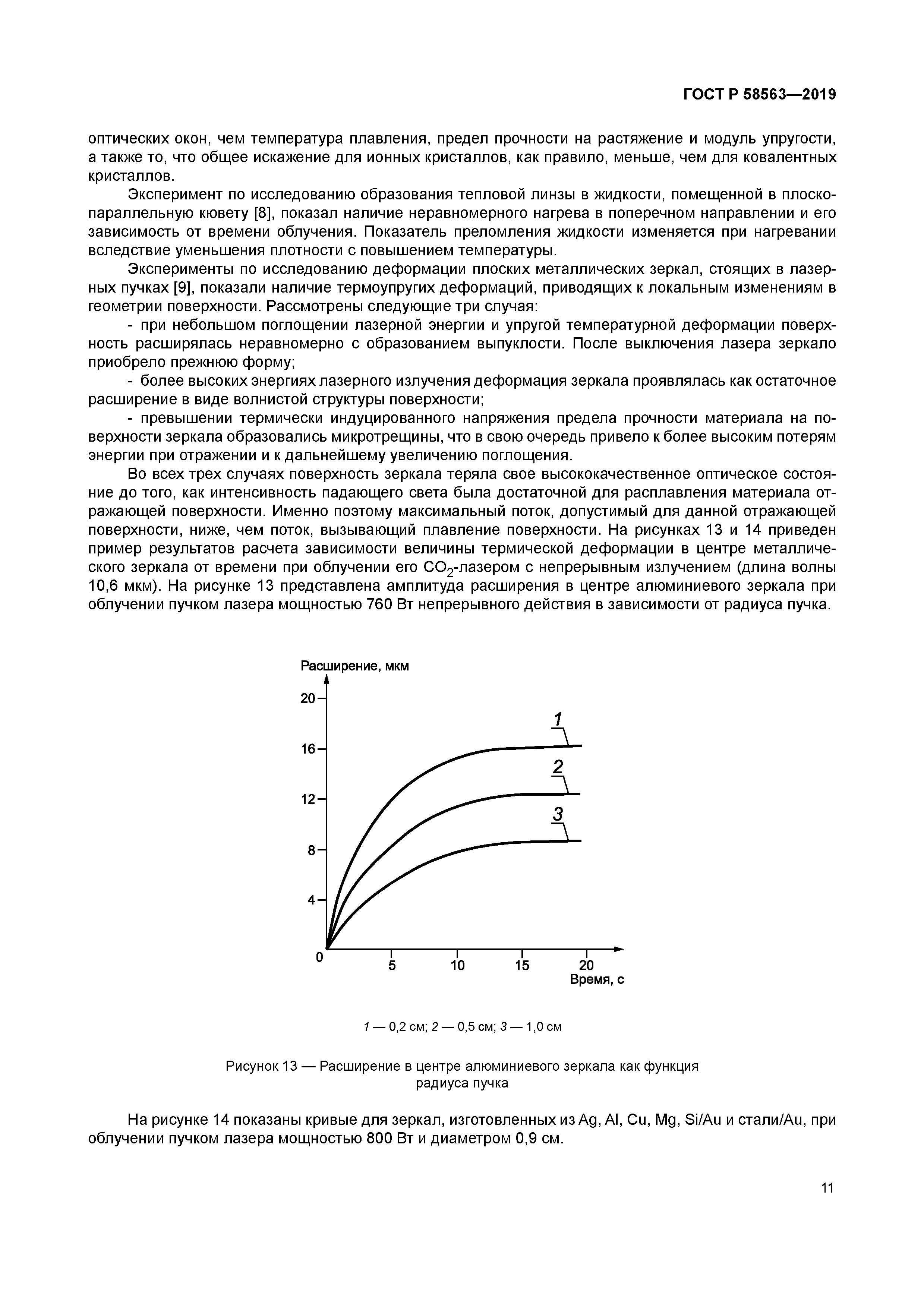 ГОСТ Р 58563-2019