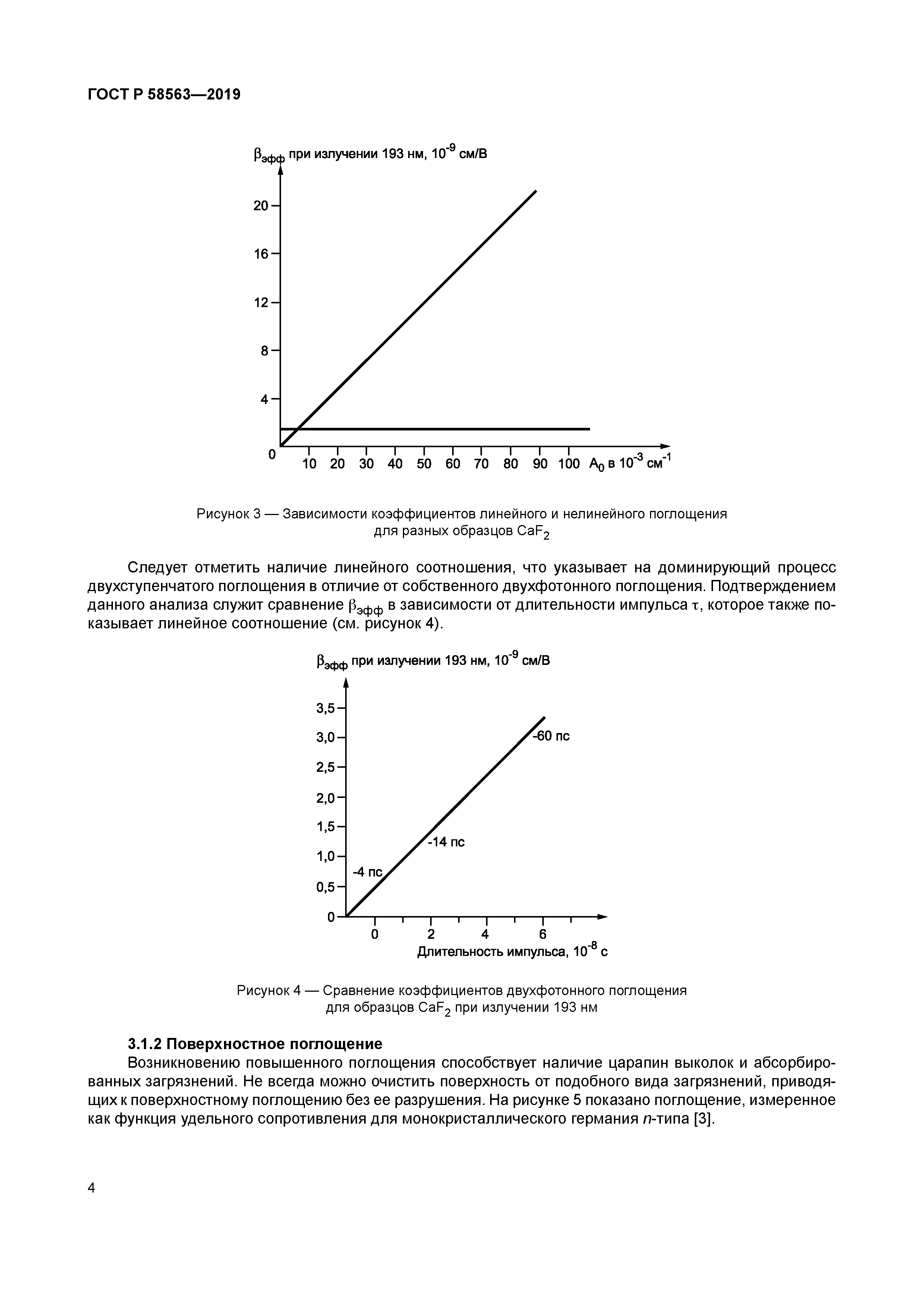 ГОСТ Р 58563-2019