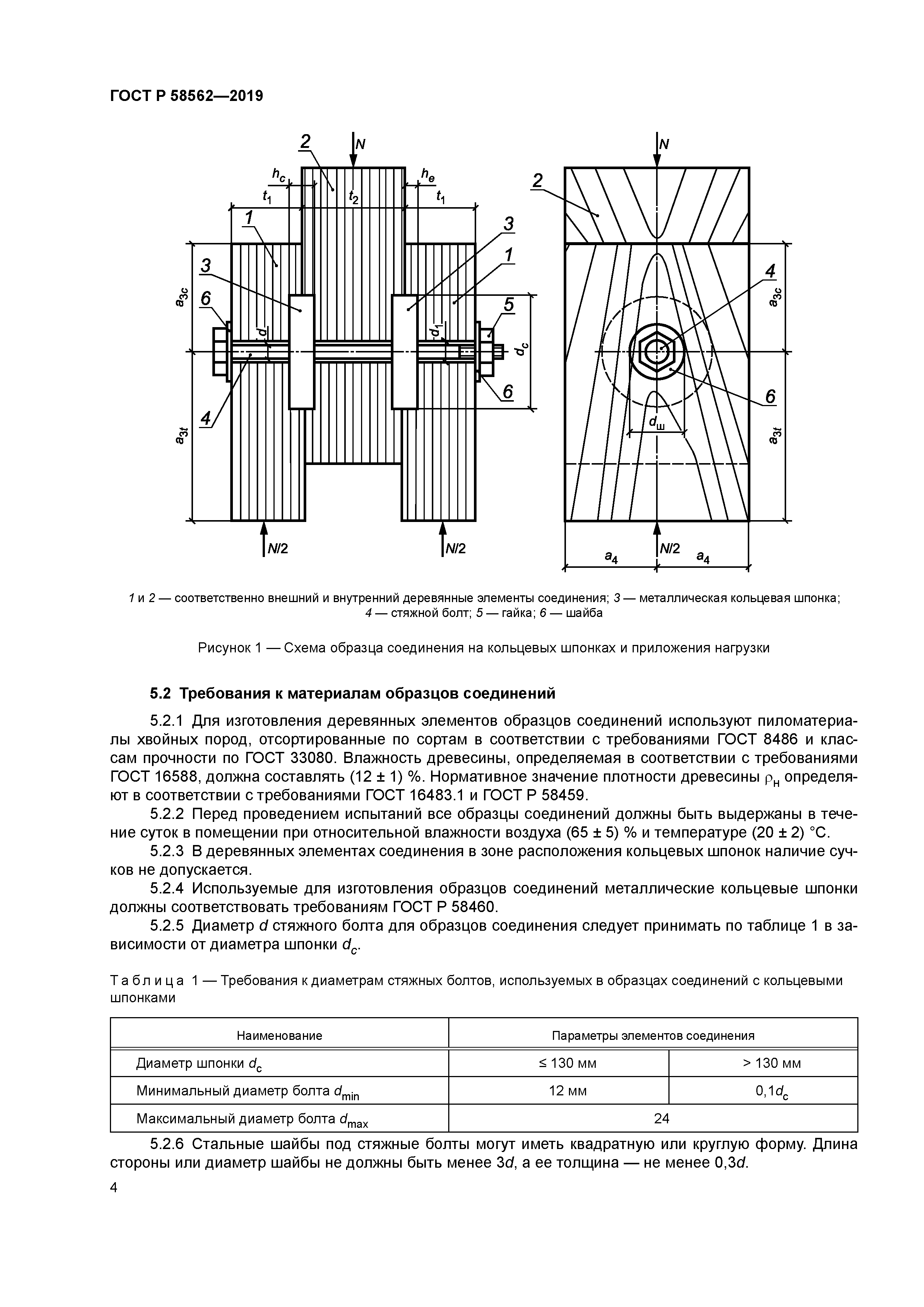 ГОСТ Р 58562-2019