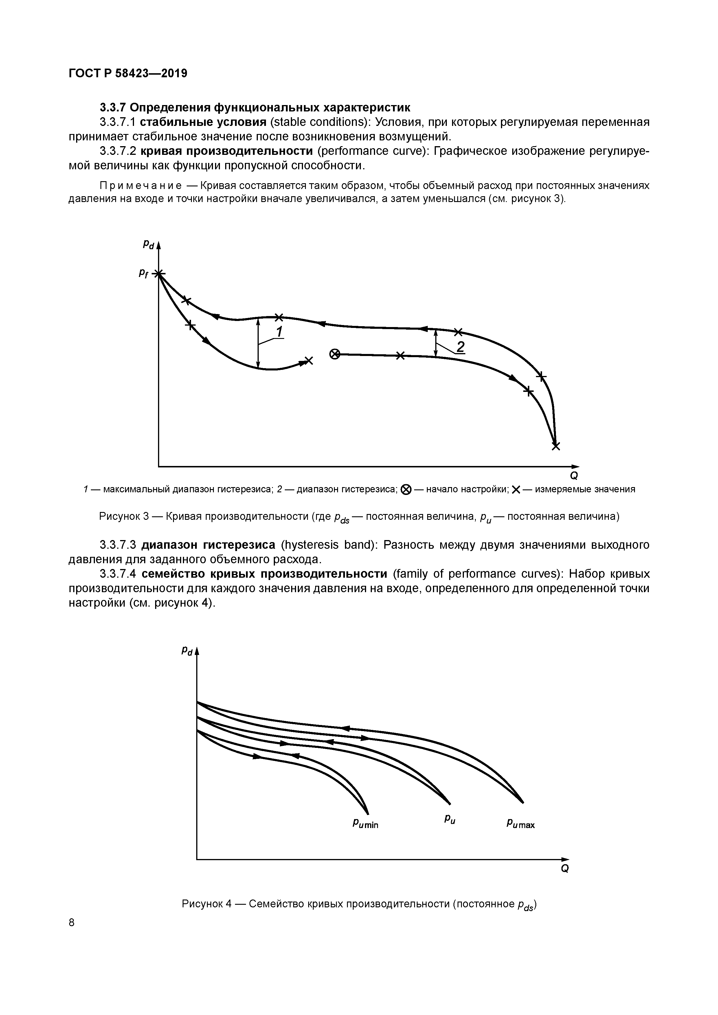 ГОСТ Р 58423-2019