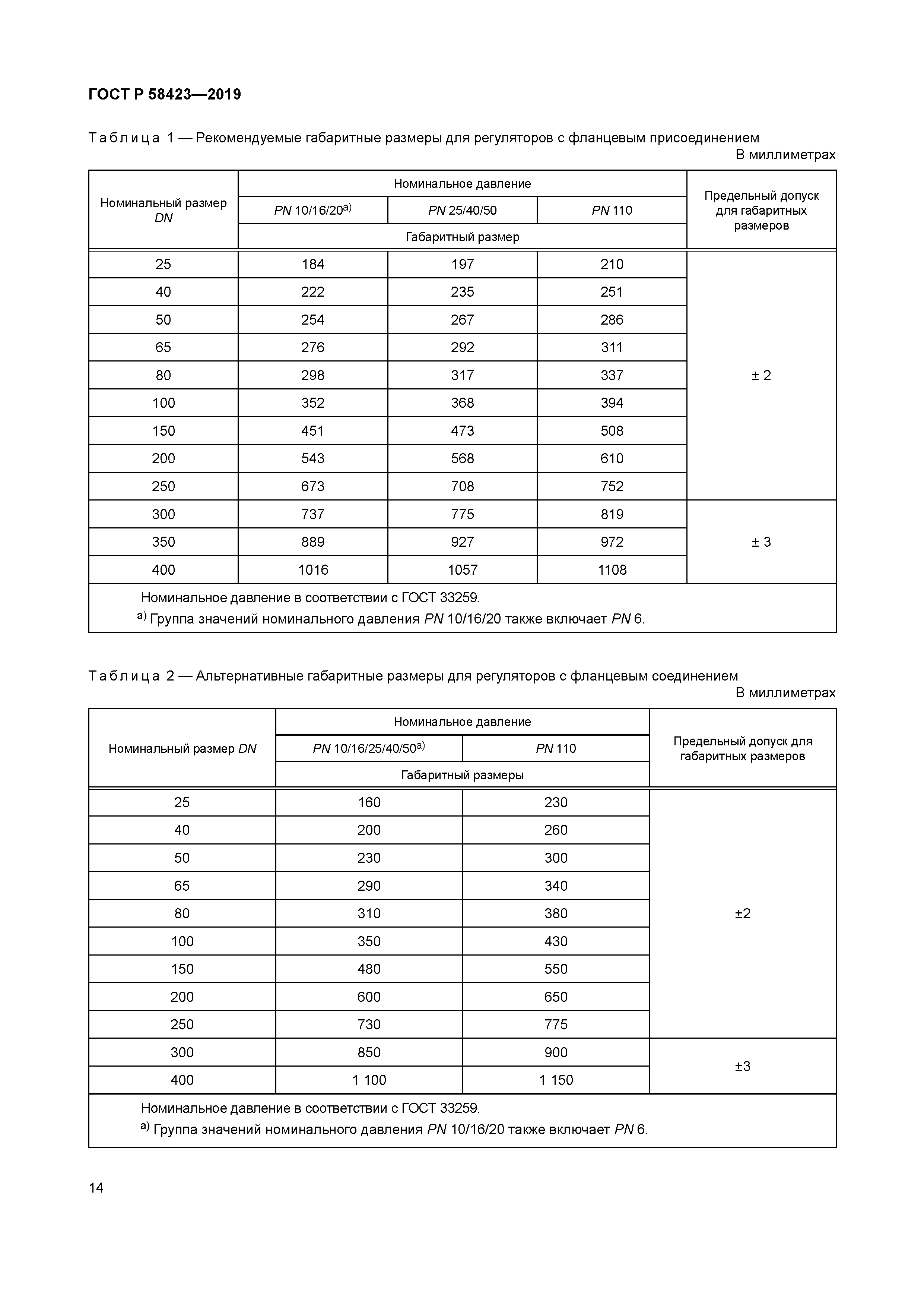 ГОСТ Р 58423-2019