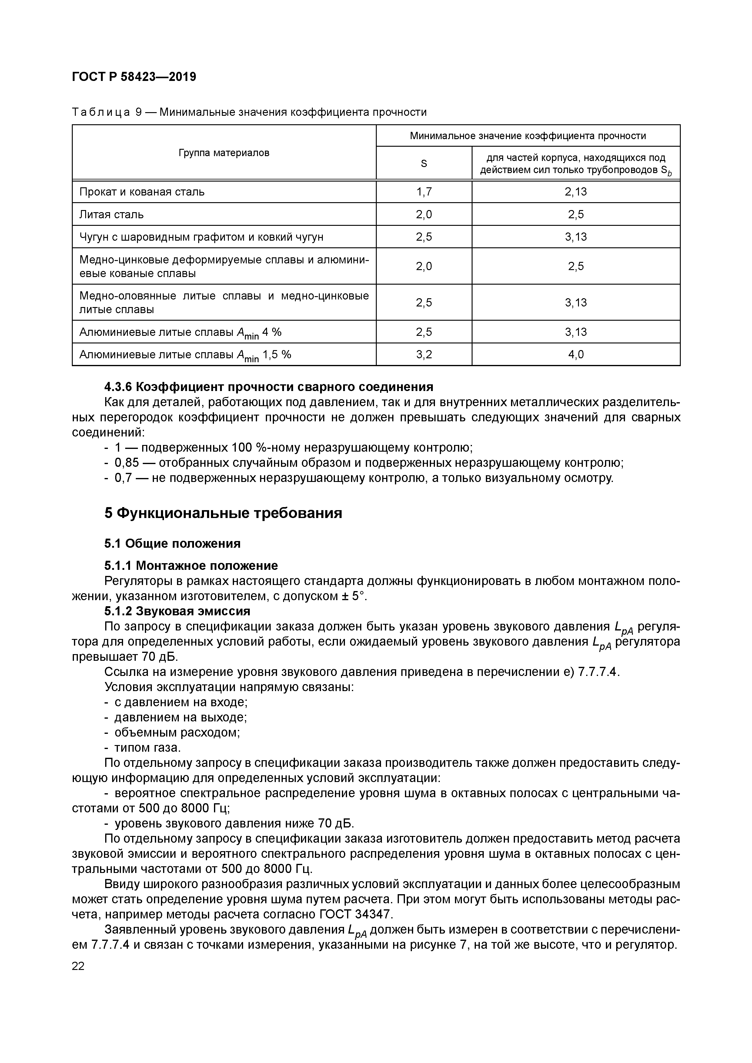 ГОСТ Р 58423-2019