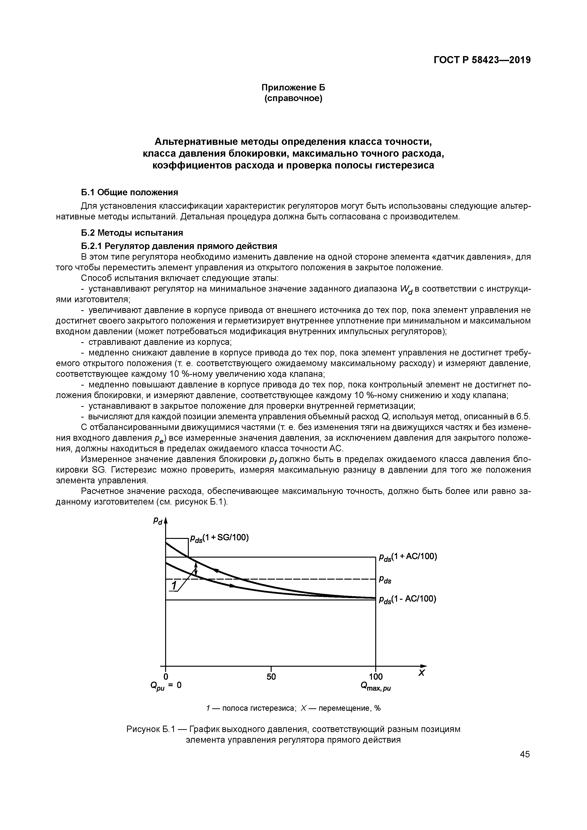 ГОСТ Р 58423-2019