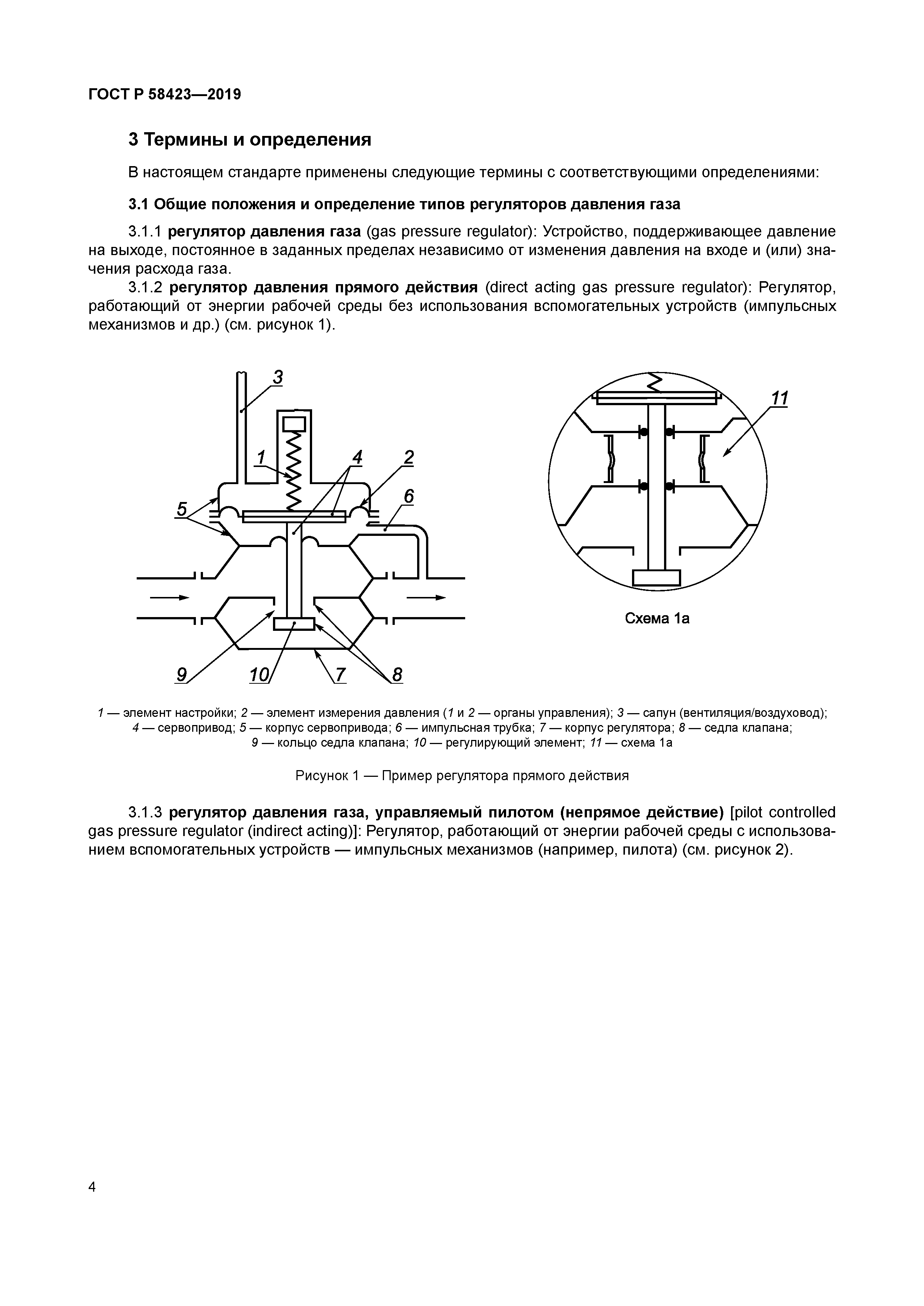 ГОСТ Р 58423-2019