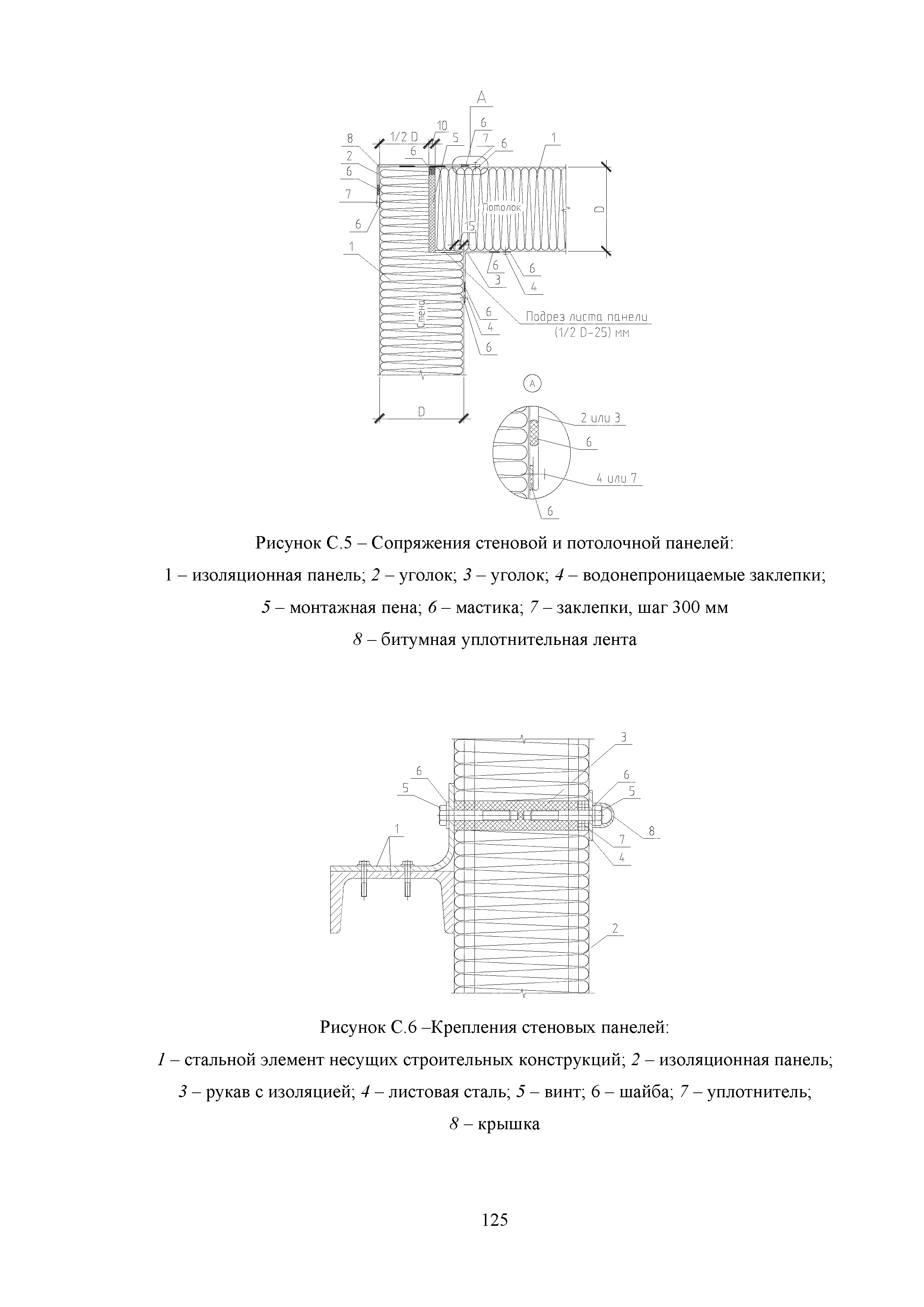 Методическое пособие 