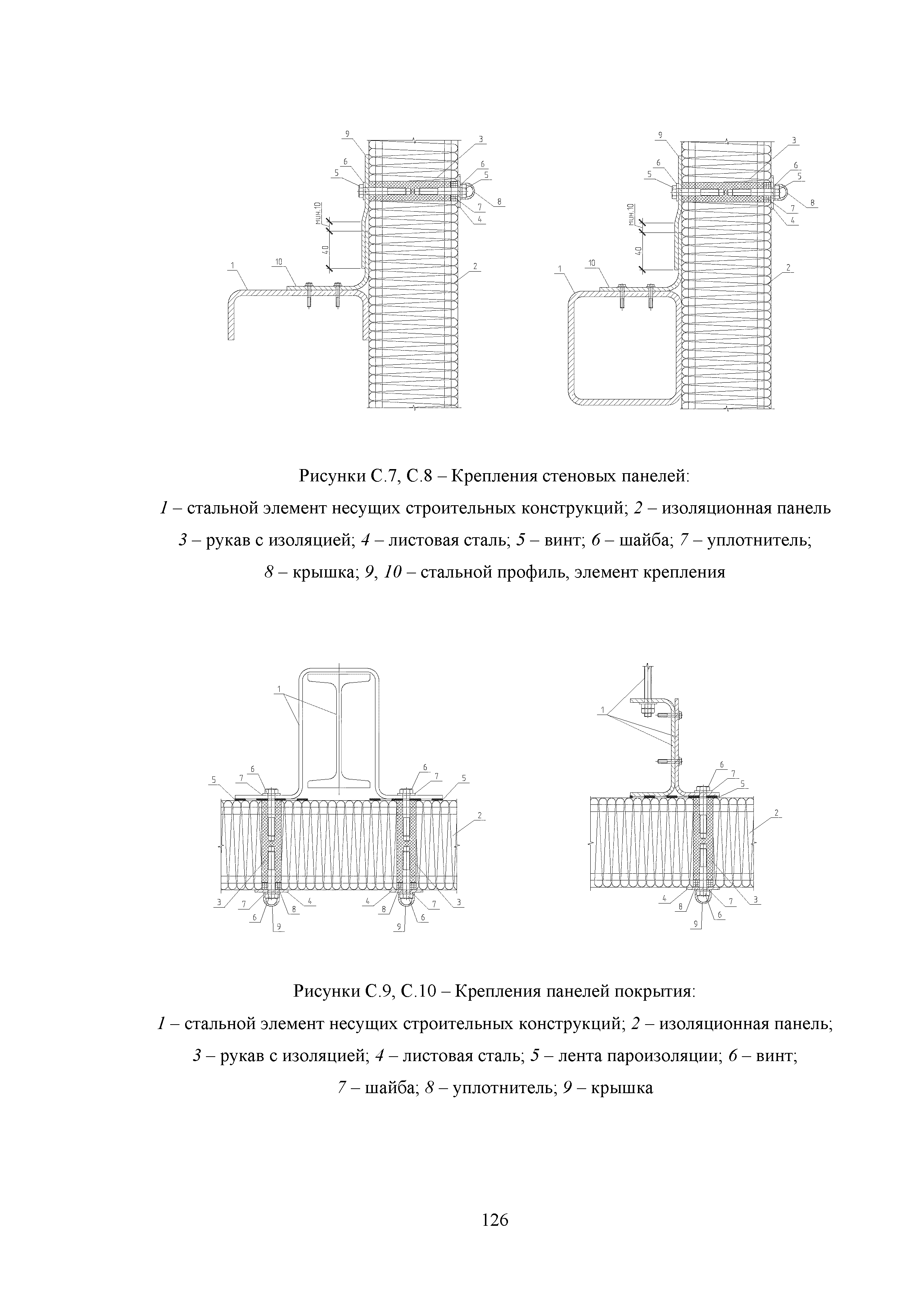 Методическое пособие 