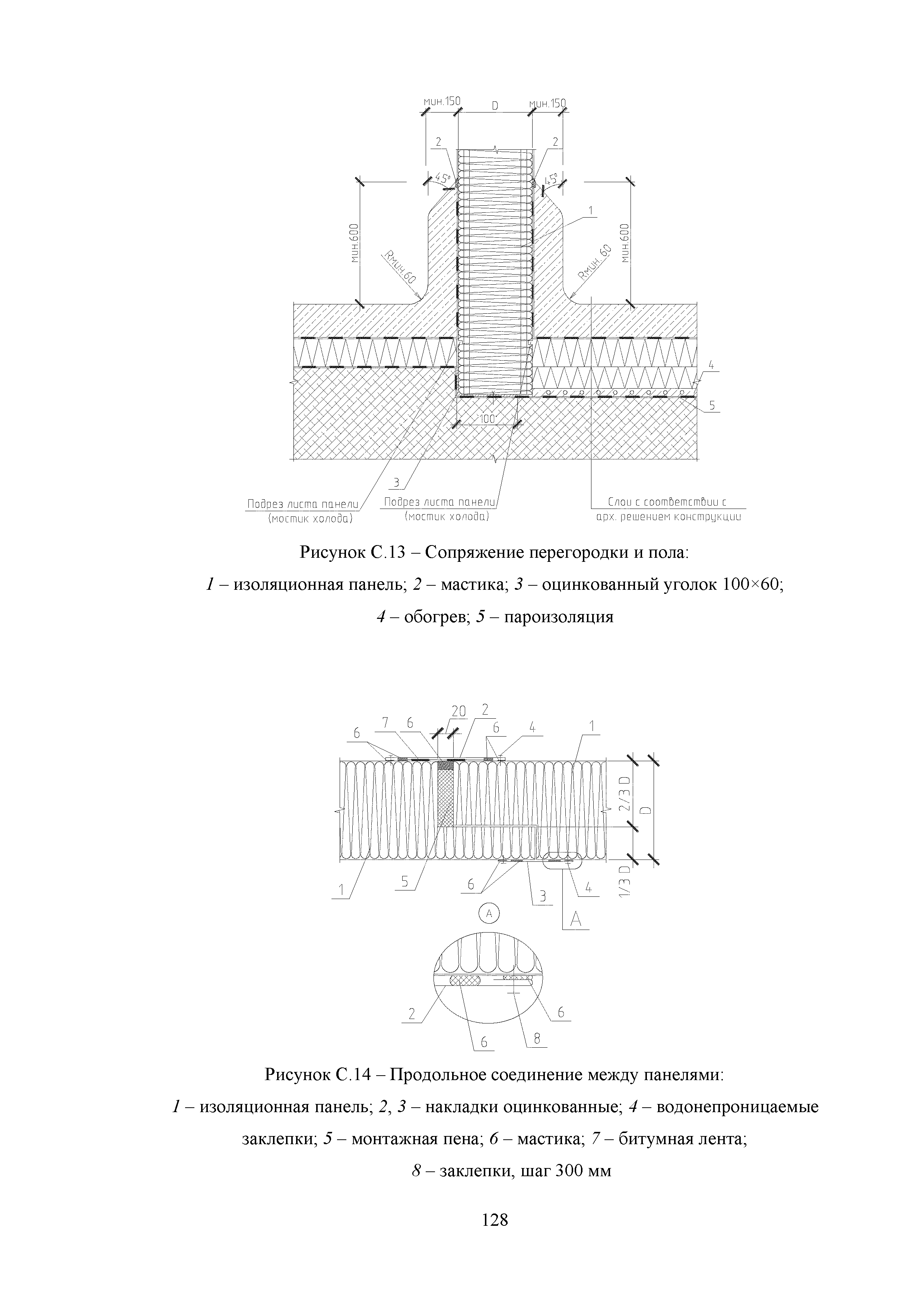 Методическое пособие 