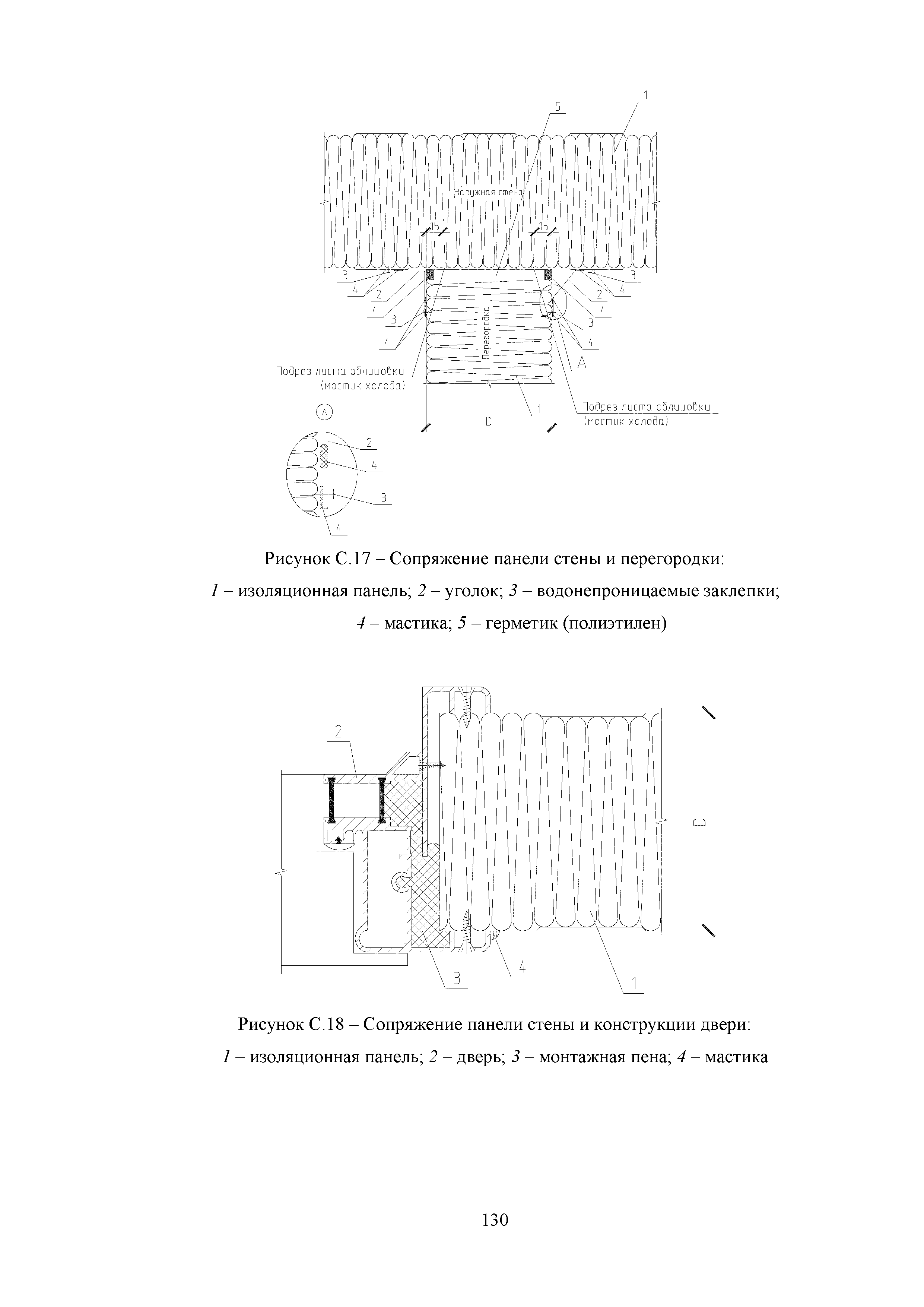 Методическое пособие 