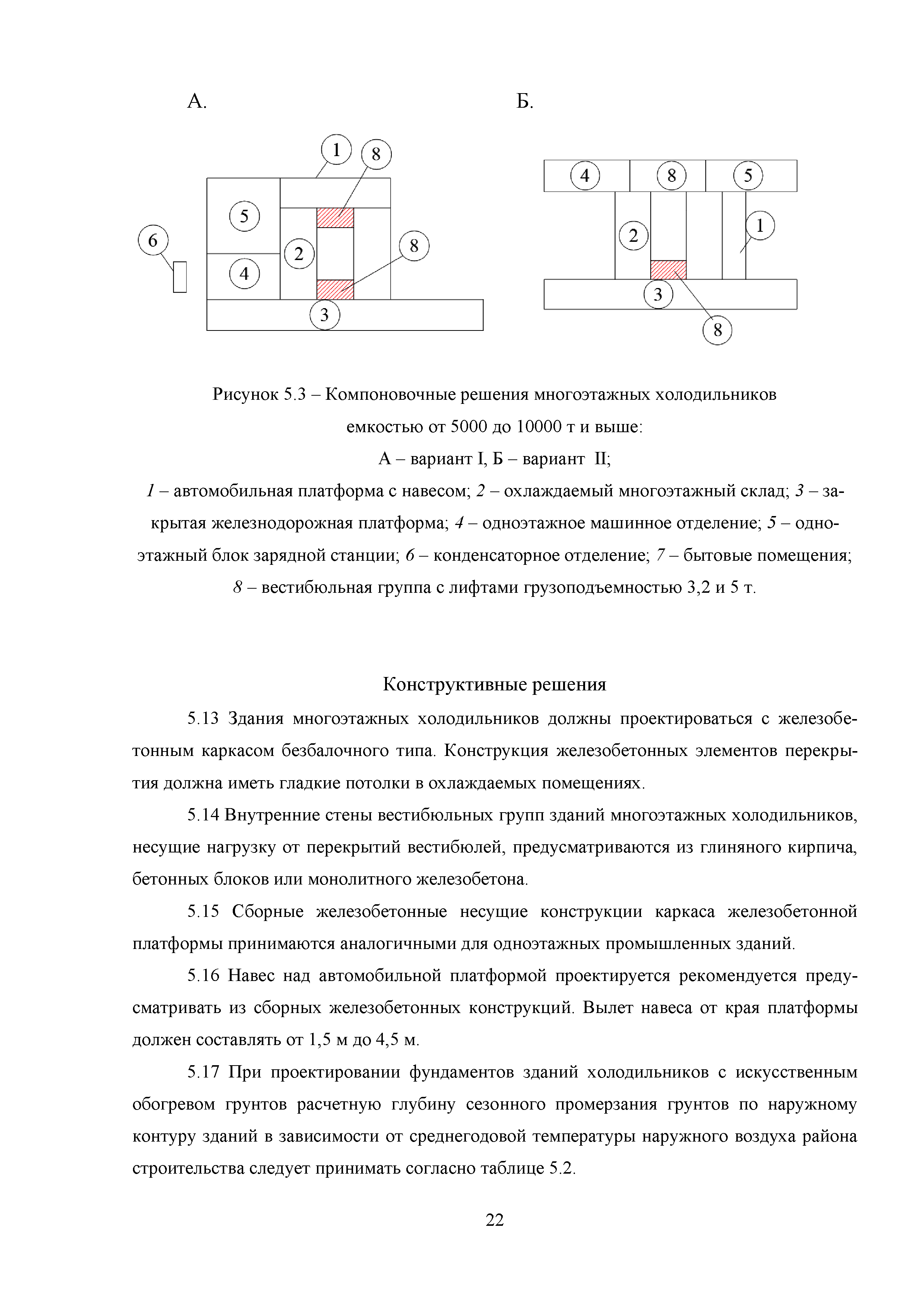 Методическое пособие 