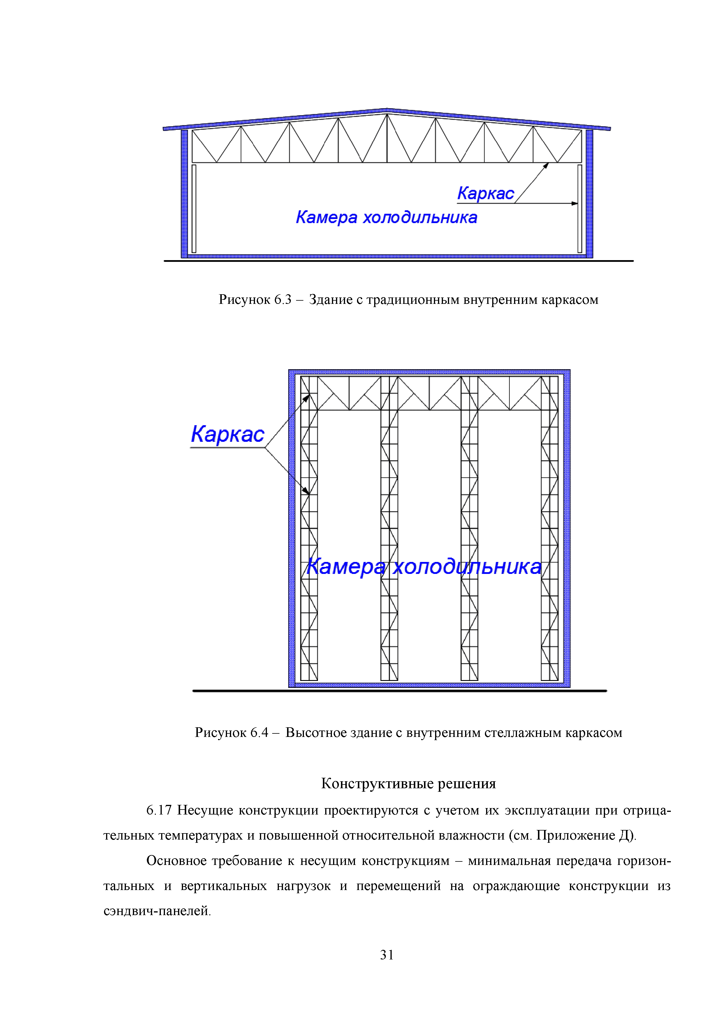 Методическое пособие 