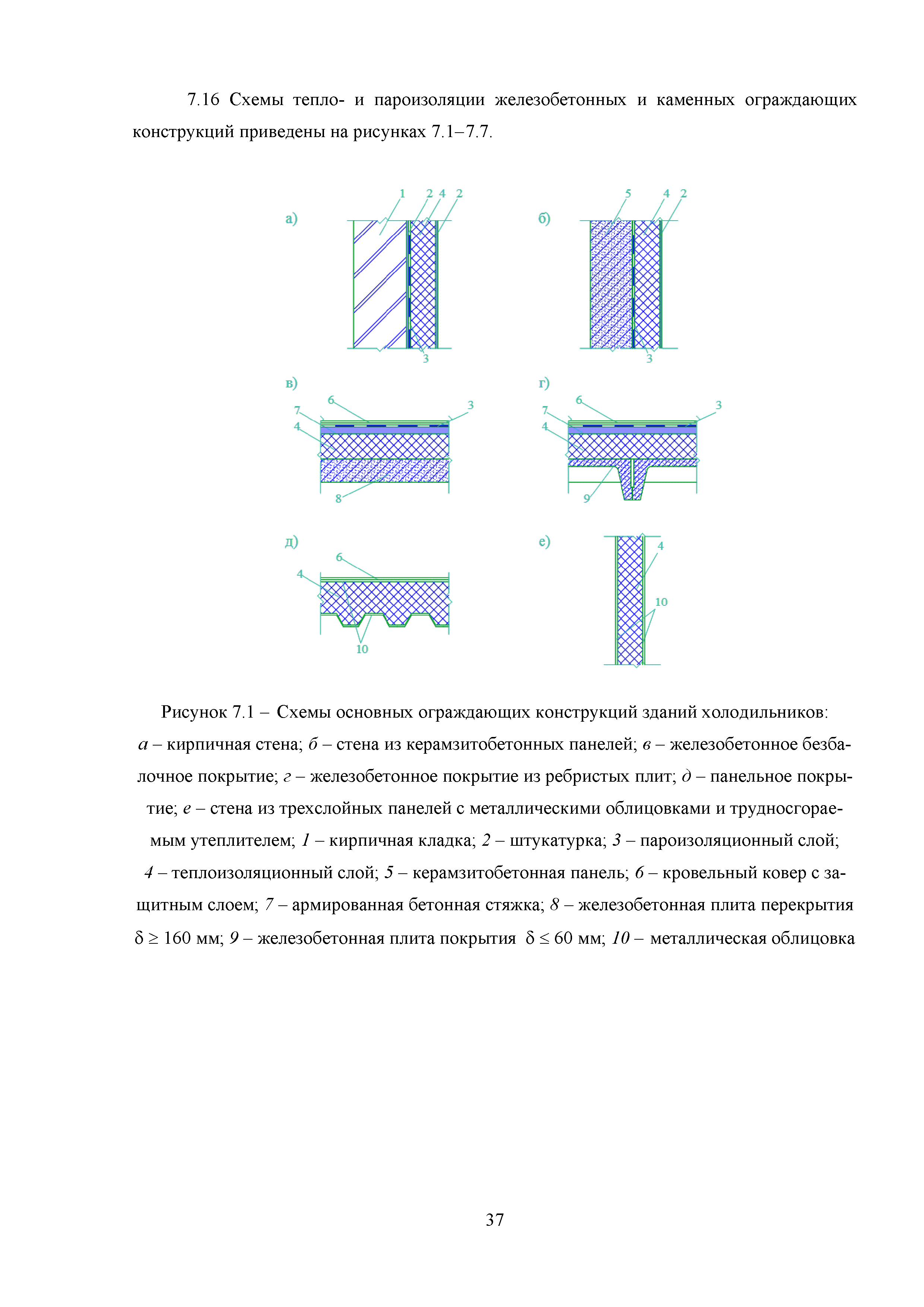 Методическое пособие 