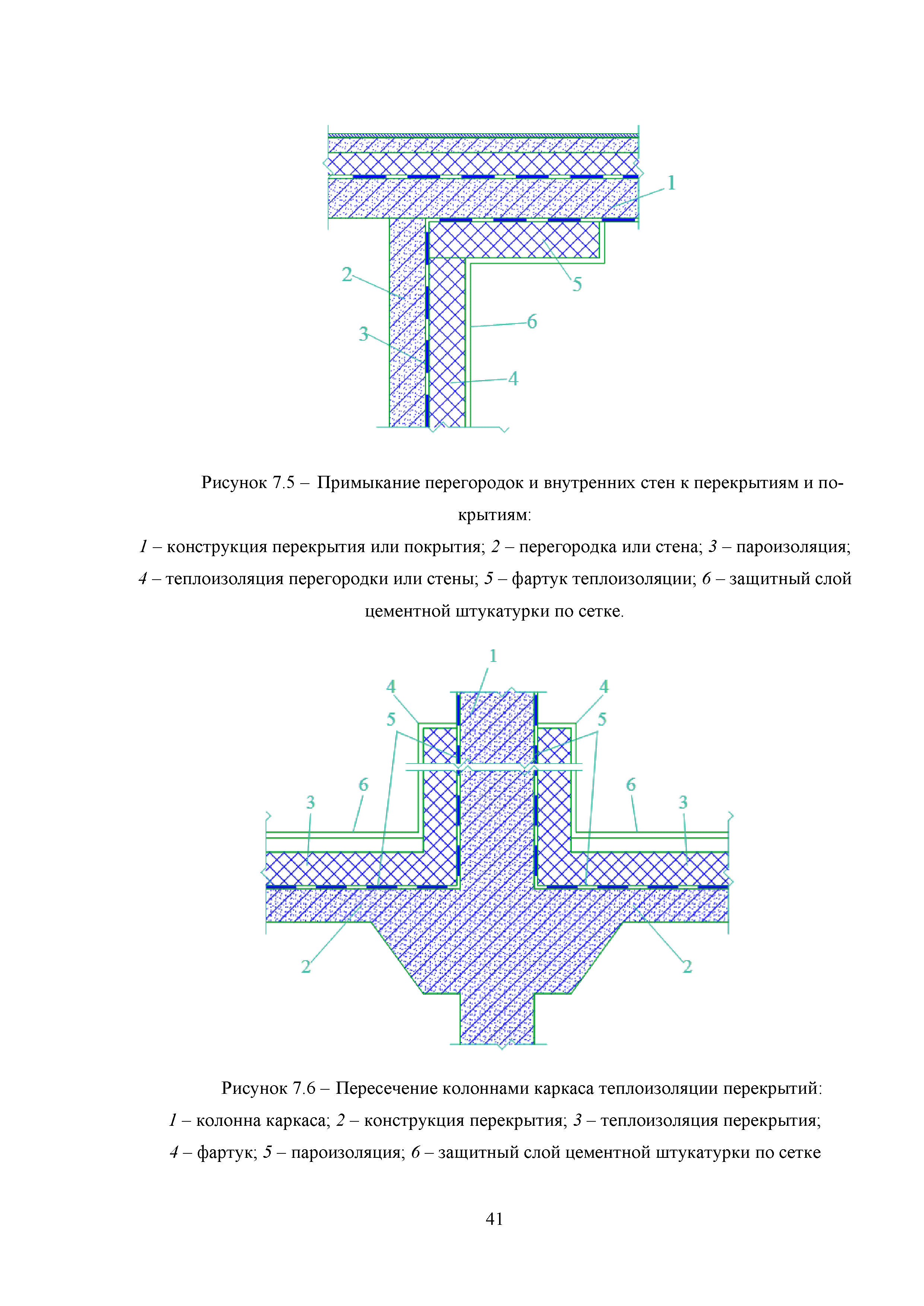 Методическое пособие 