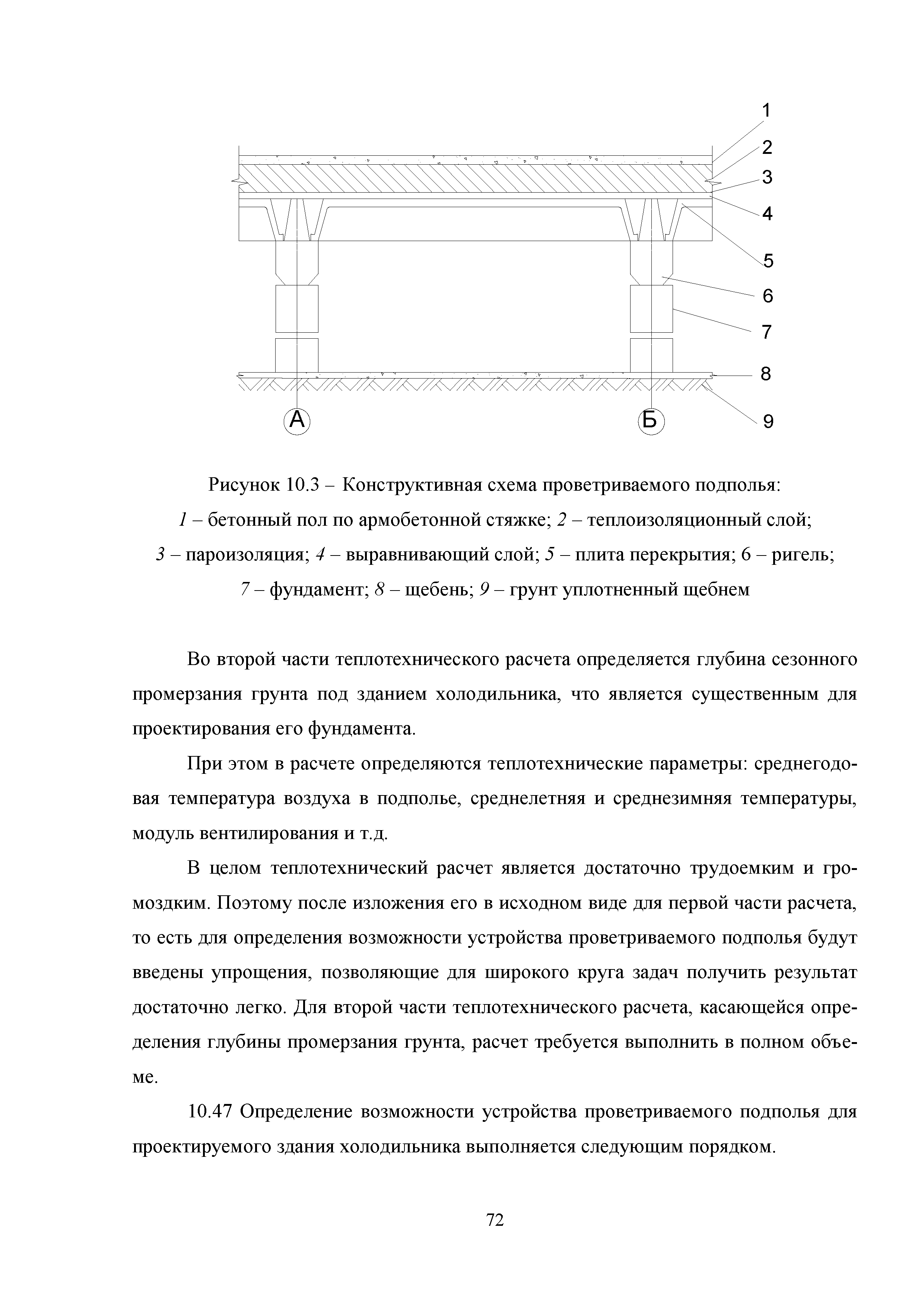 Методическое пособие 