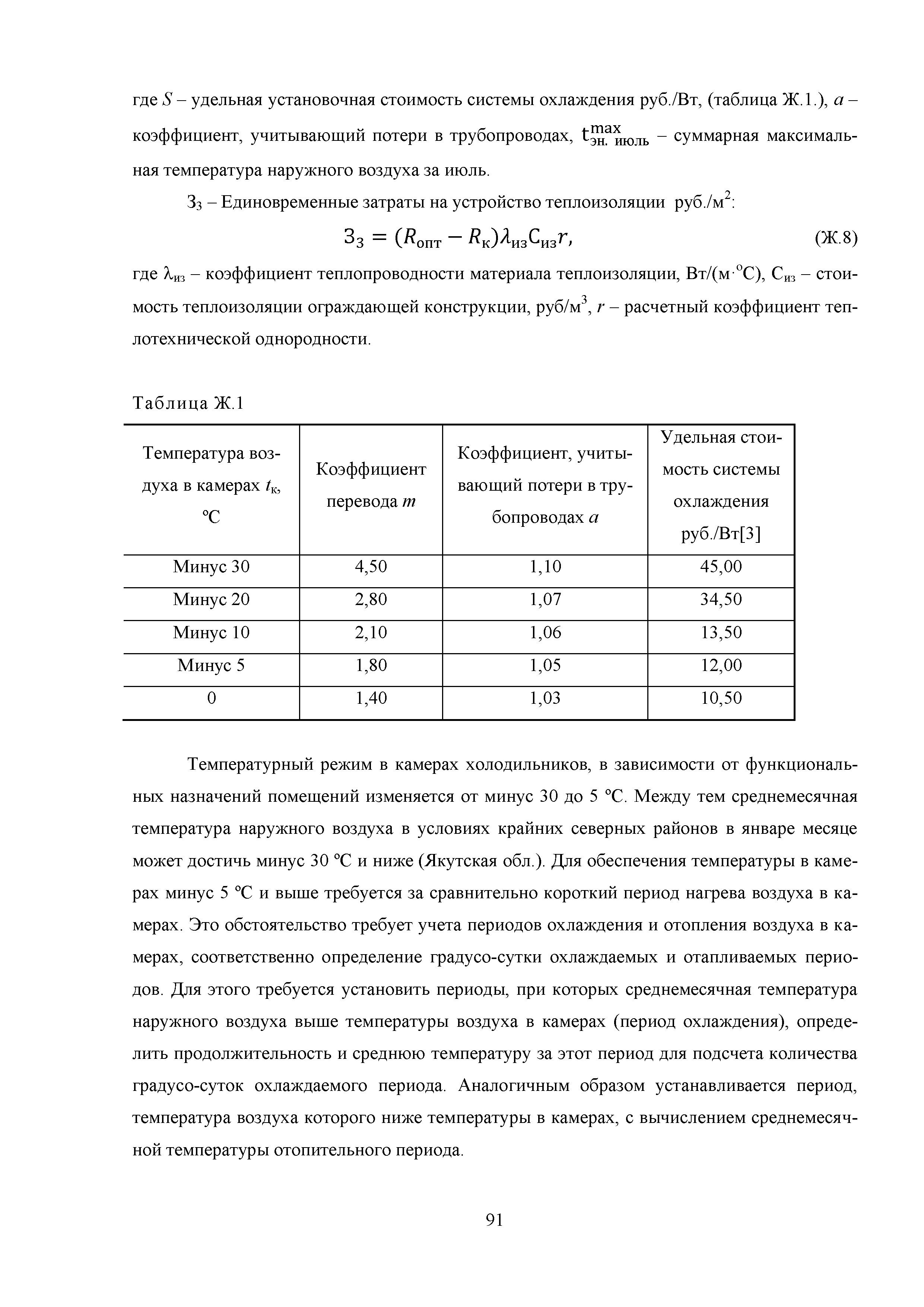 Методическое пособие 