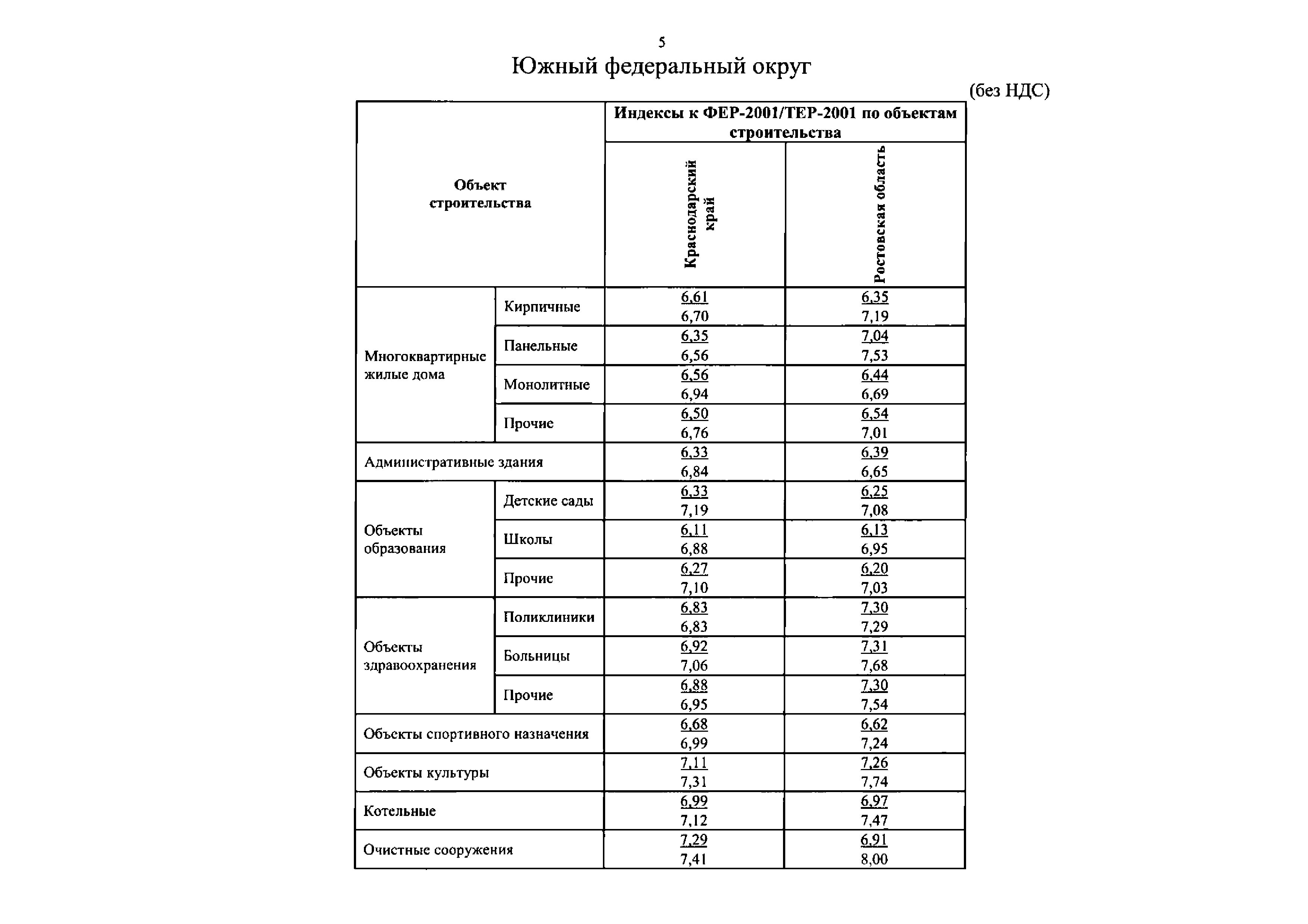 Письмо 37341-ДВ/09