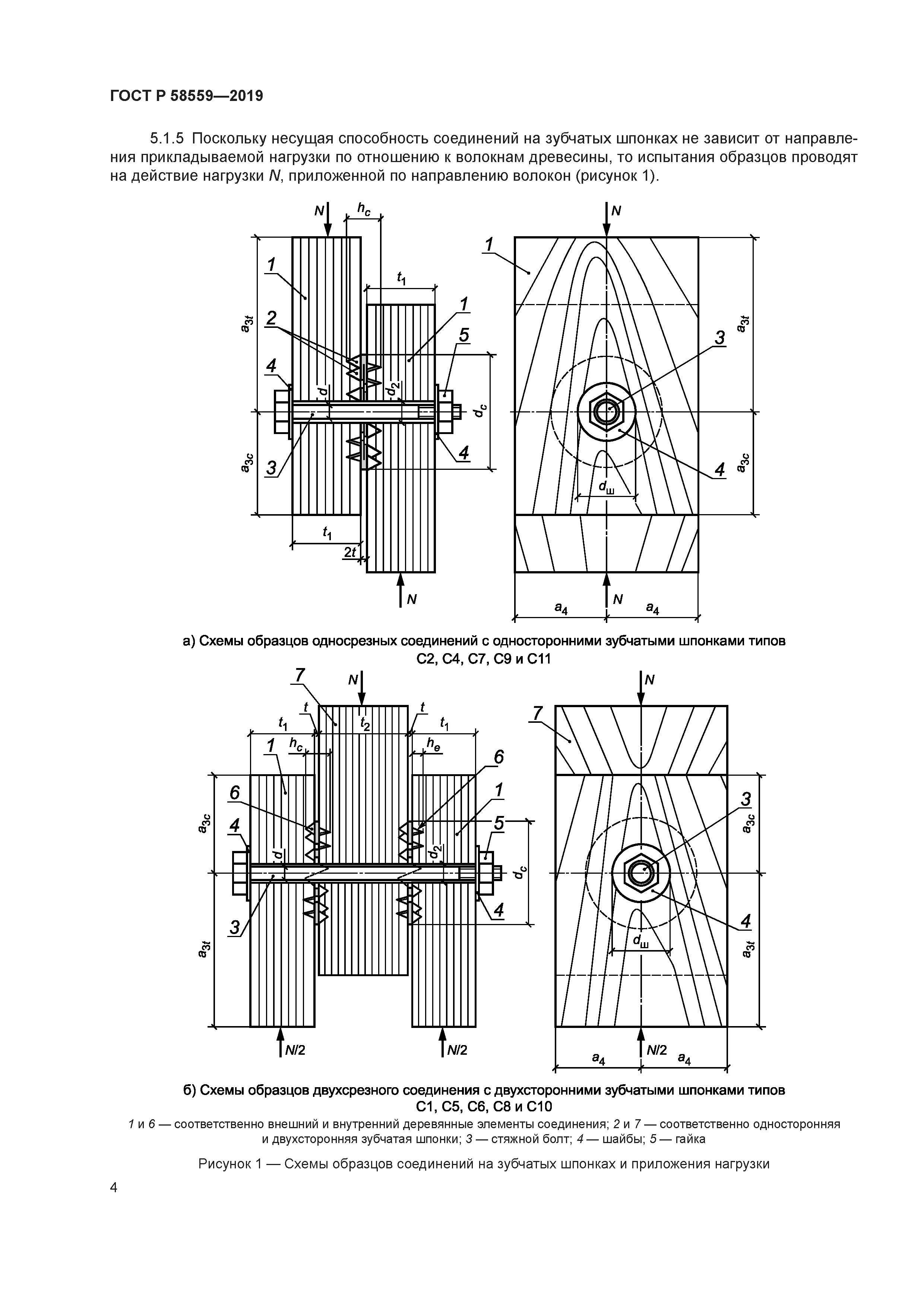 ГОСТ Р 58559-2019