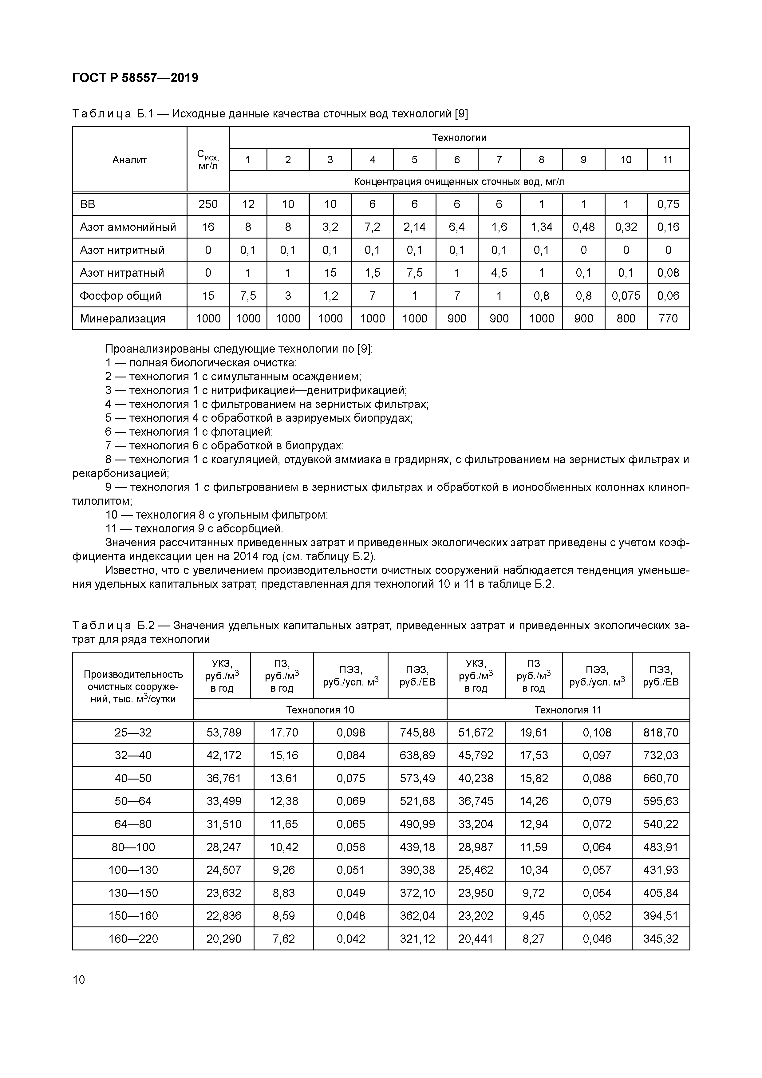 ГОСТ Р 58557-2019