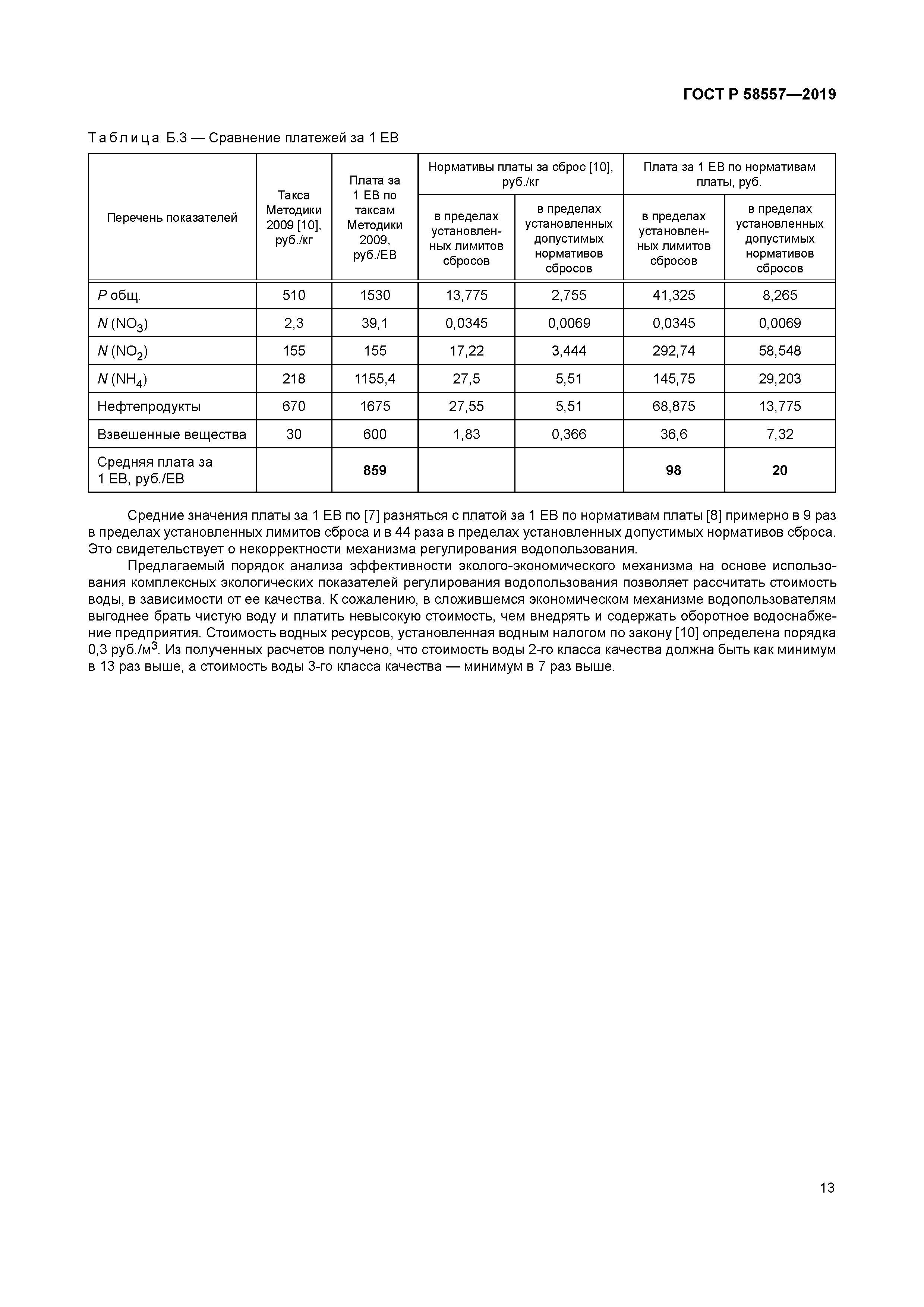 ГОСТ Р 58557-2019