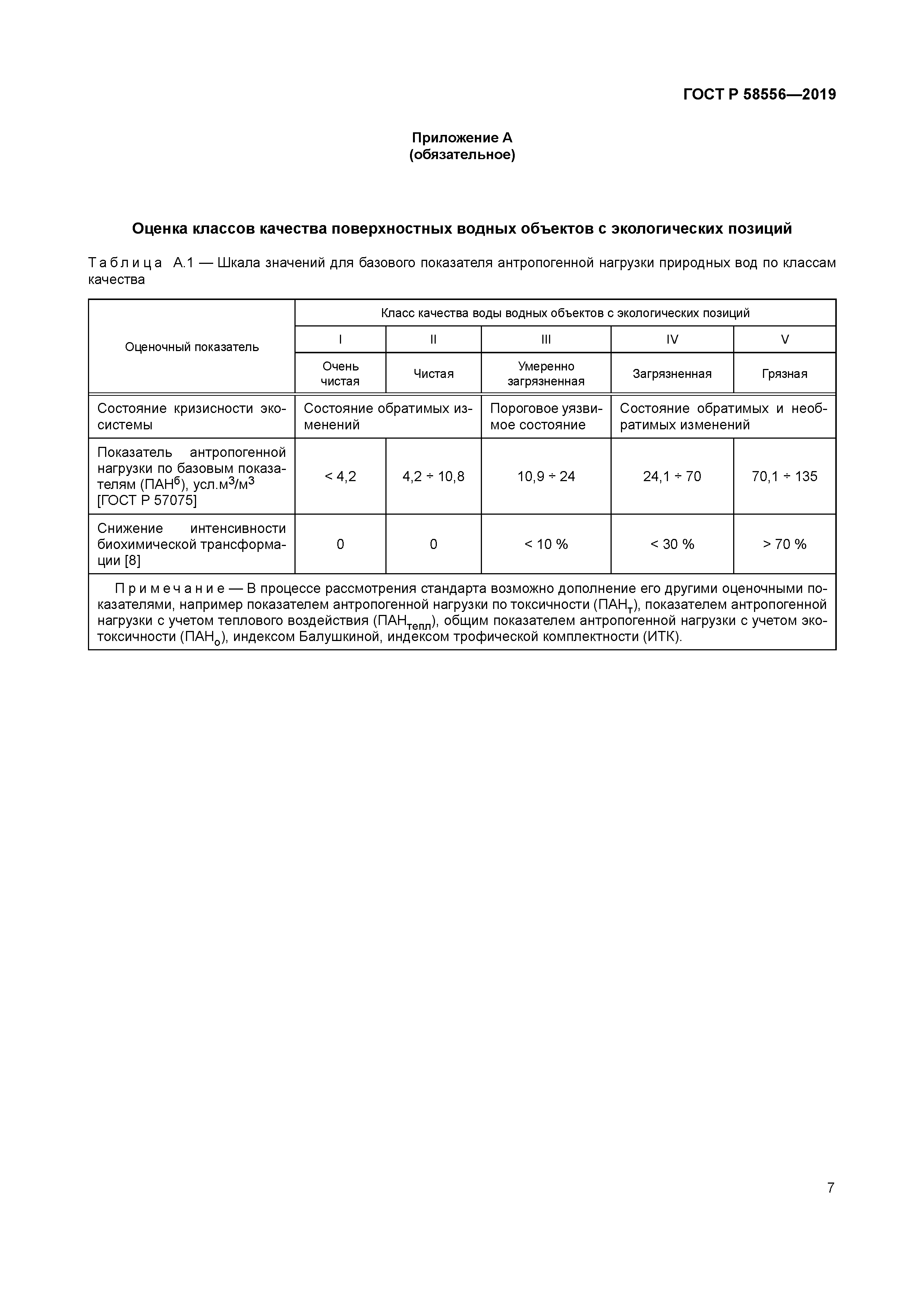 ГОСТ Р 58556-2019