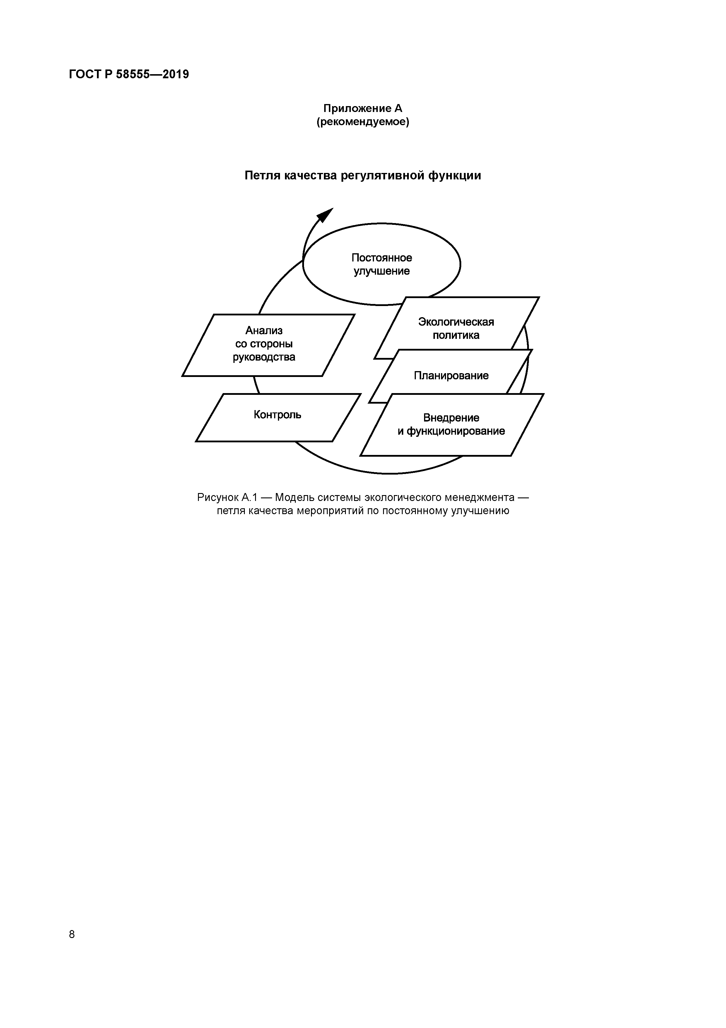 ГОСТ Р 58555-2019