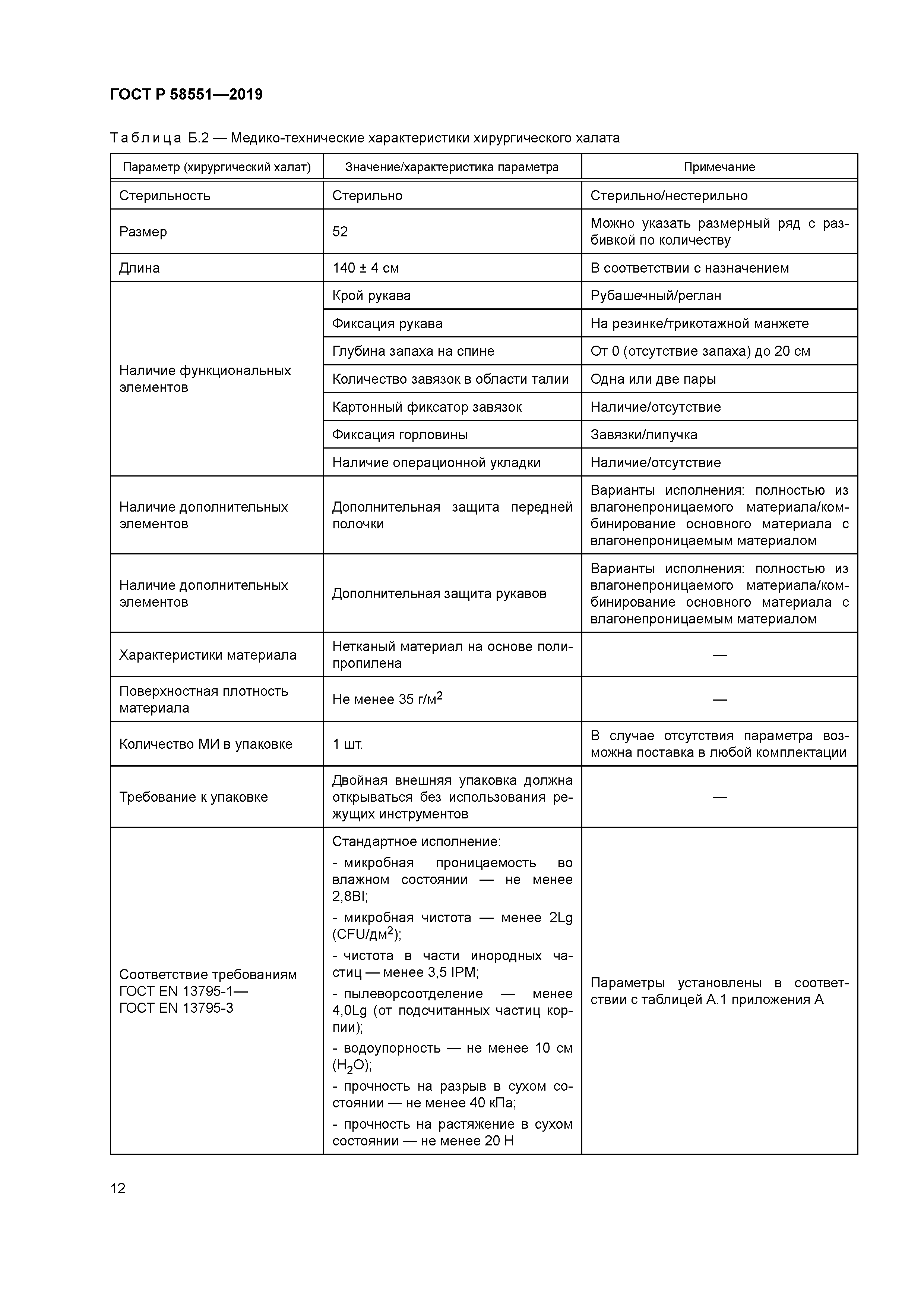 ГОСТ Р 58551-2019