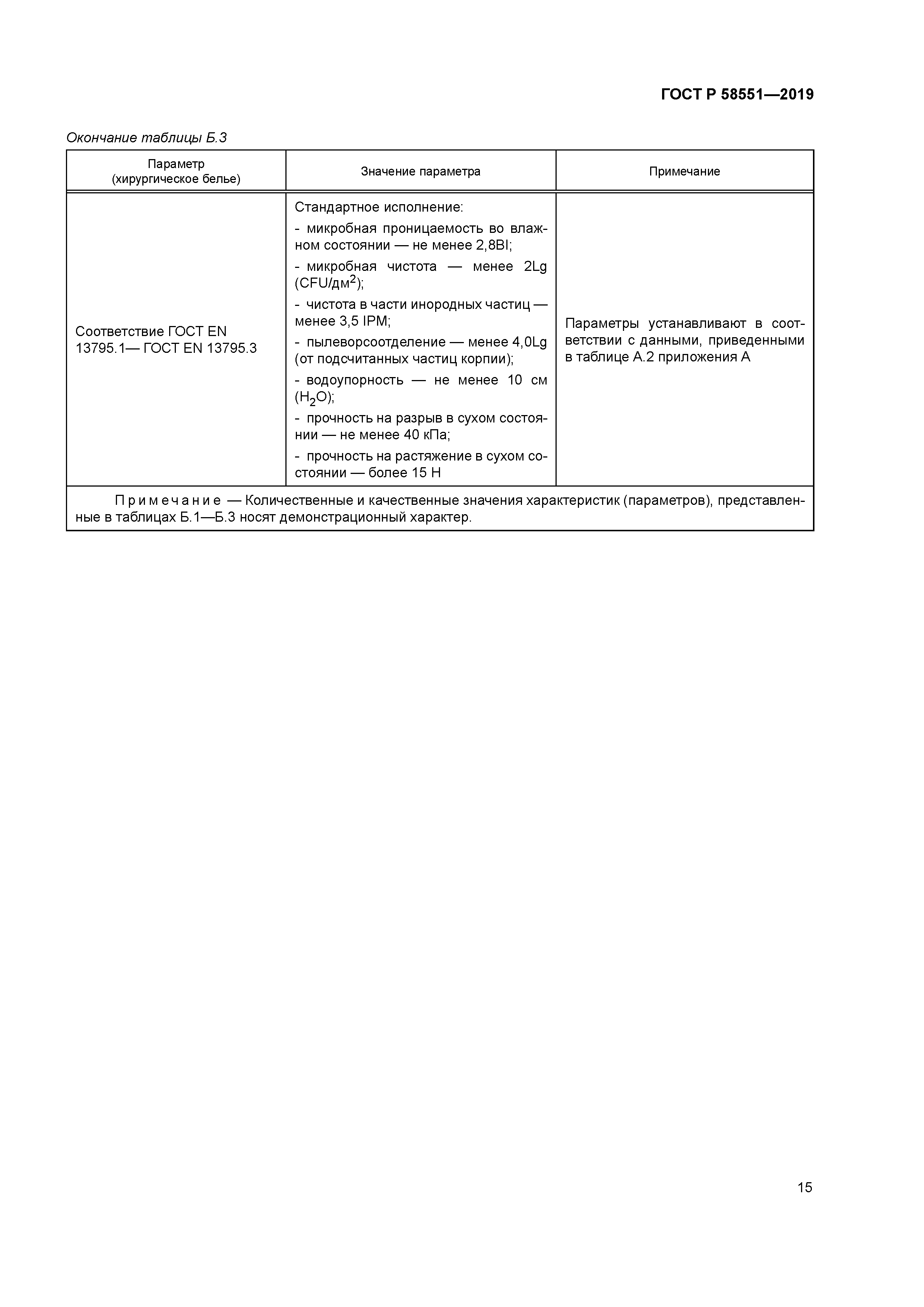 ГОСТ Р 58551-2019