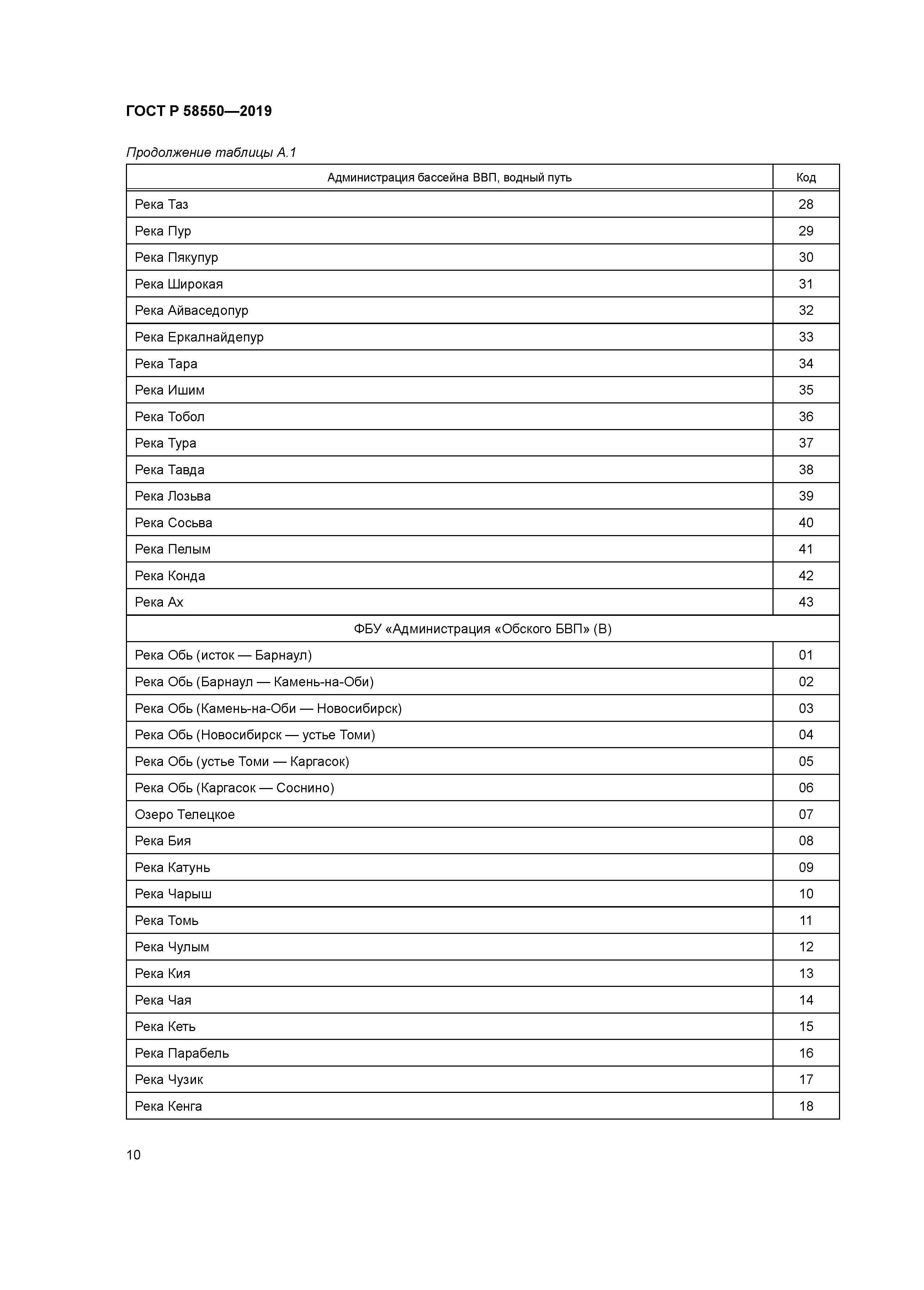 ГОСТ Р 58550-2019