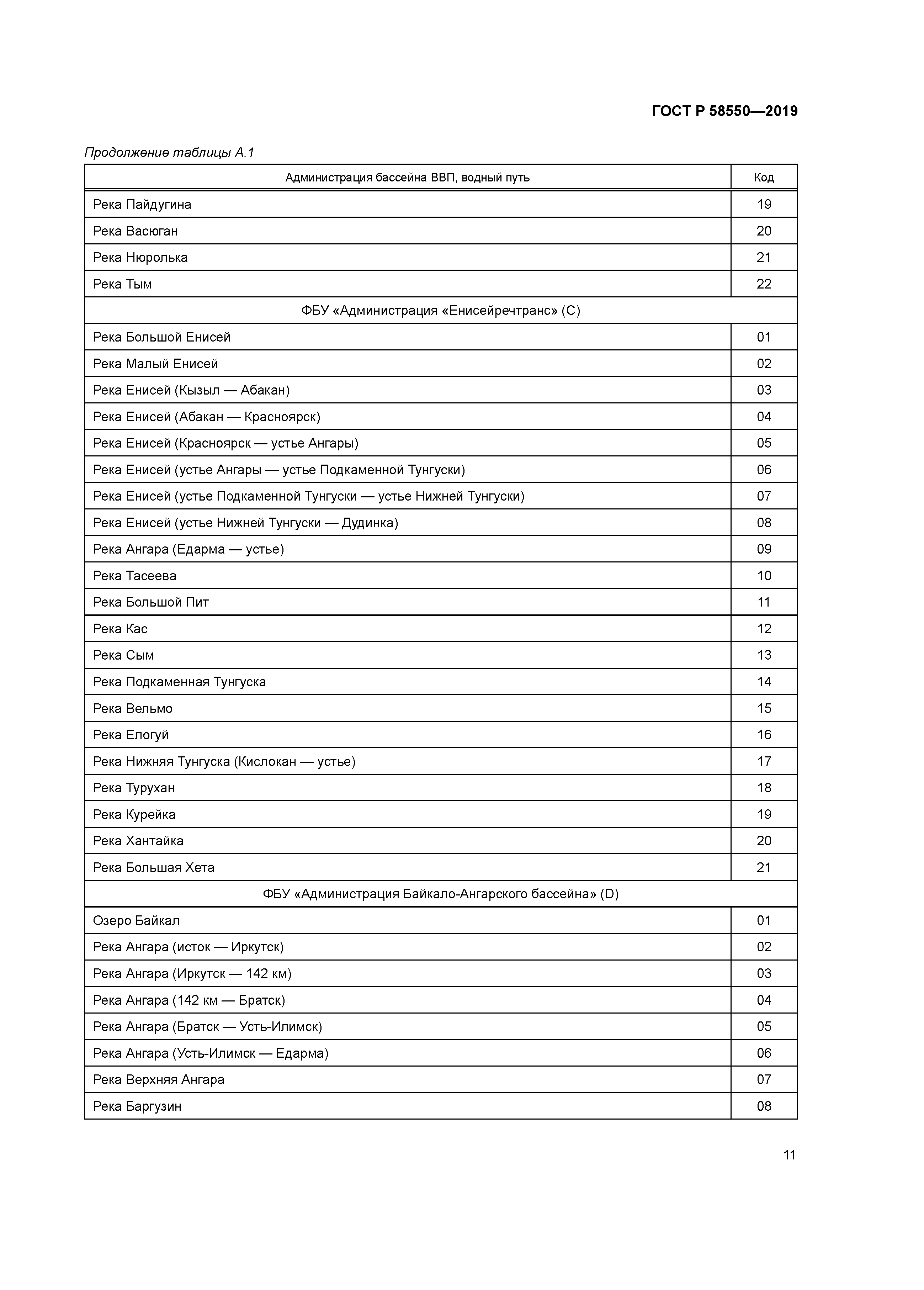 ГОСТ Р 58550-2019