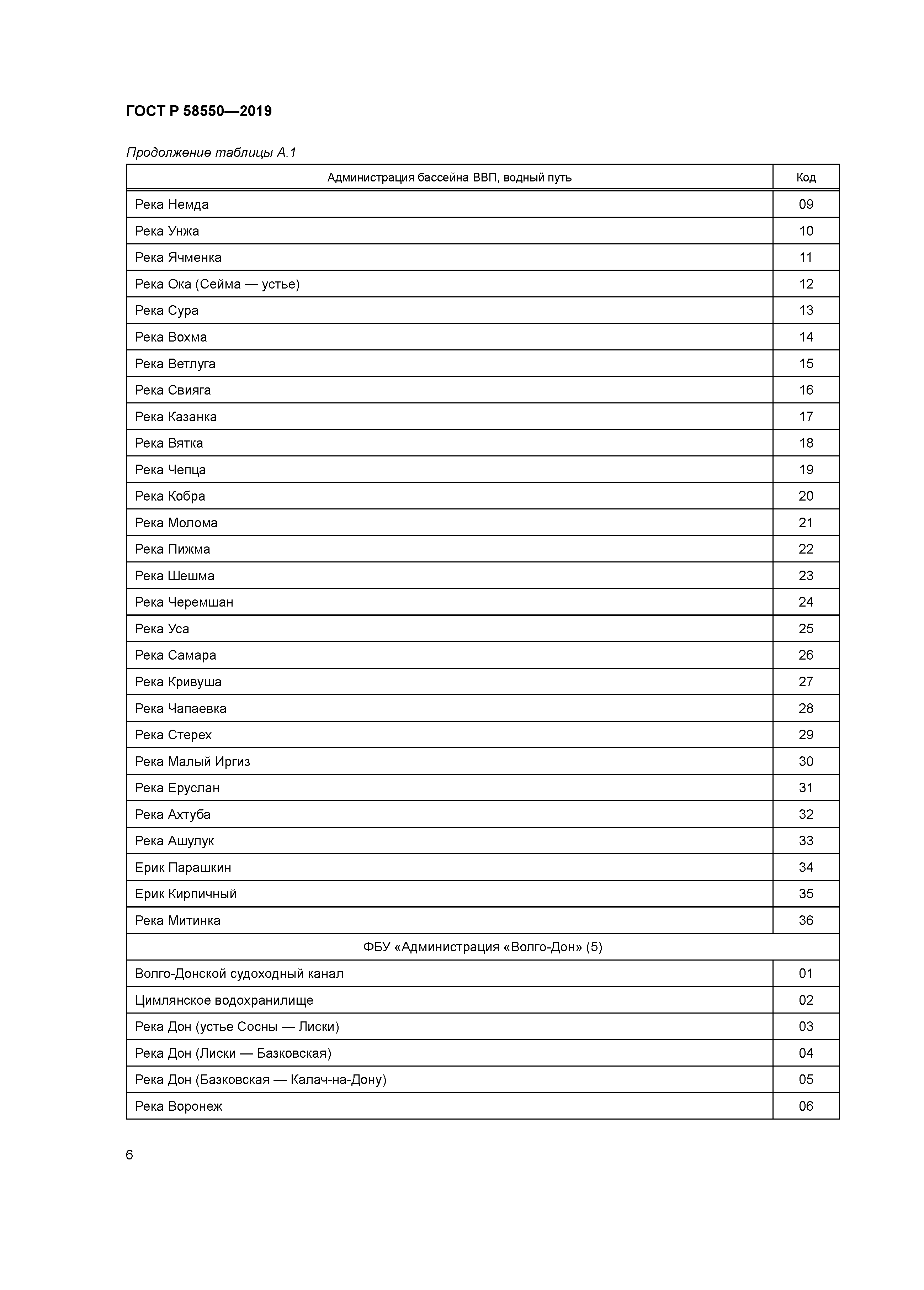 ГОСТ Р 58550-2019