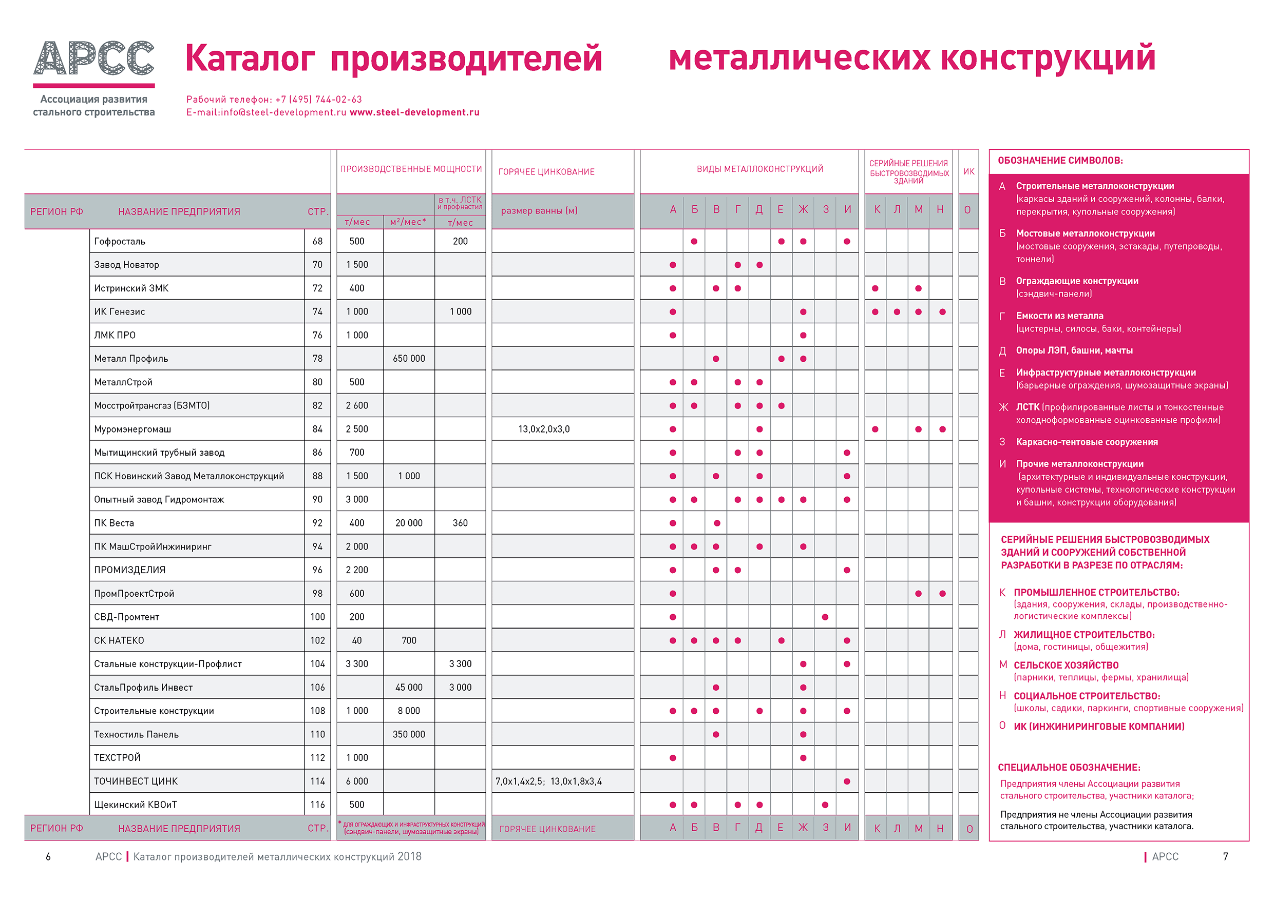 Каталог 2018