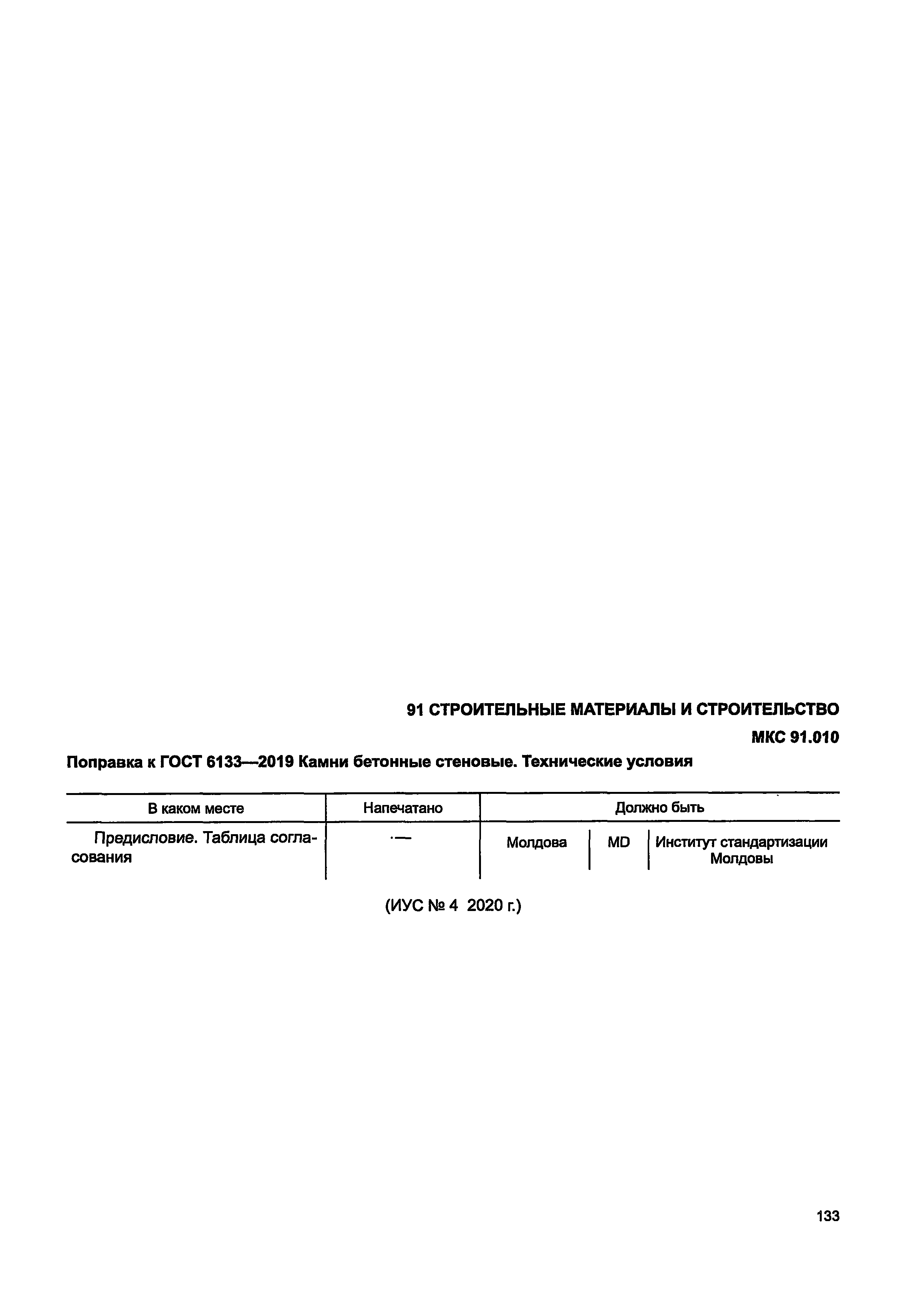 ГОСТ 6133-2019